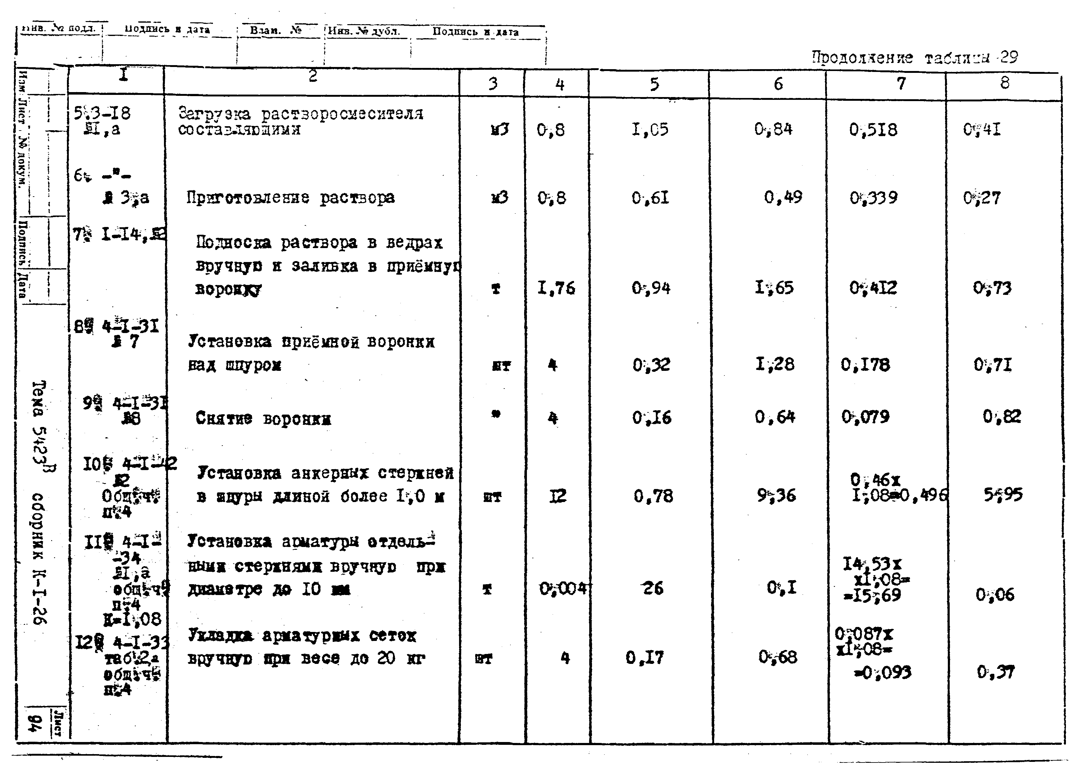 Технологическая карта К-1-26-5