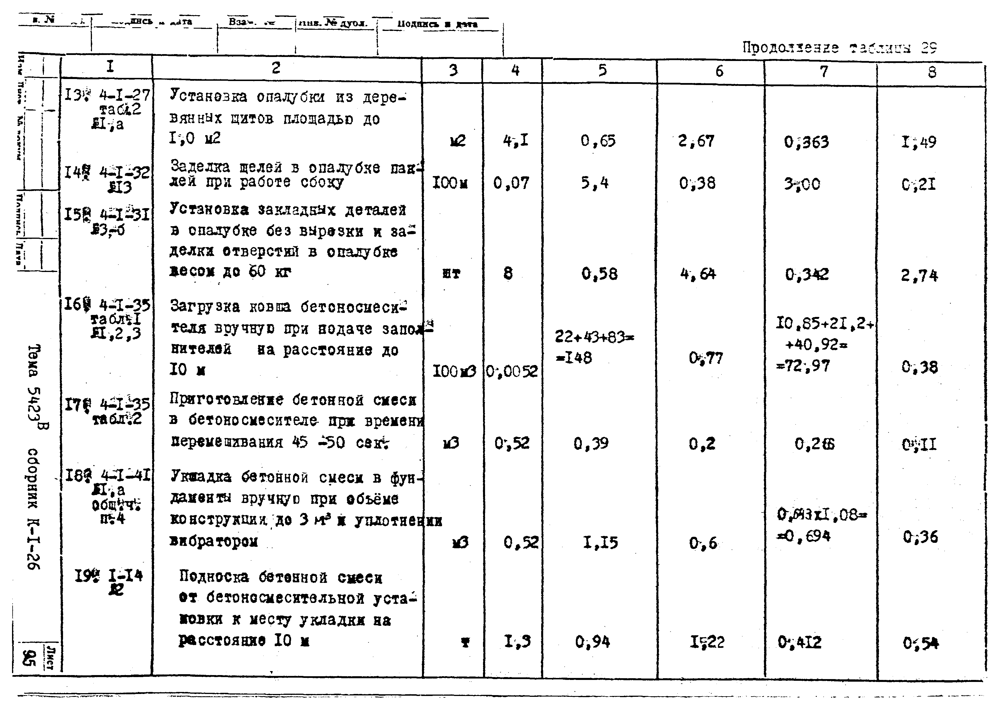 Технологическая карта К-1-26-5