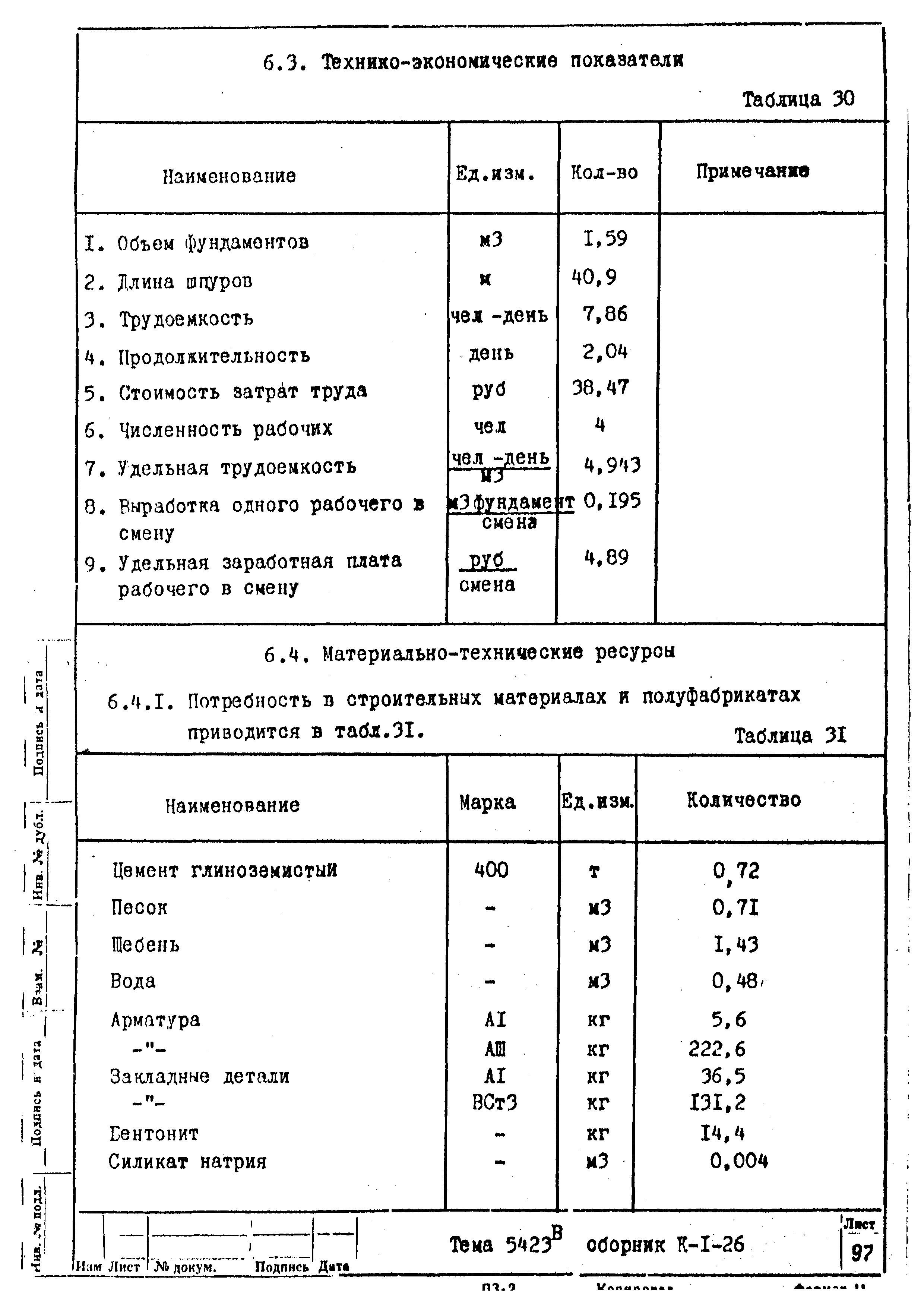 Технологическая карта К-1-26-5