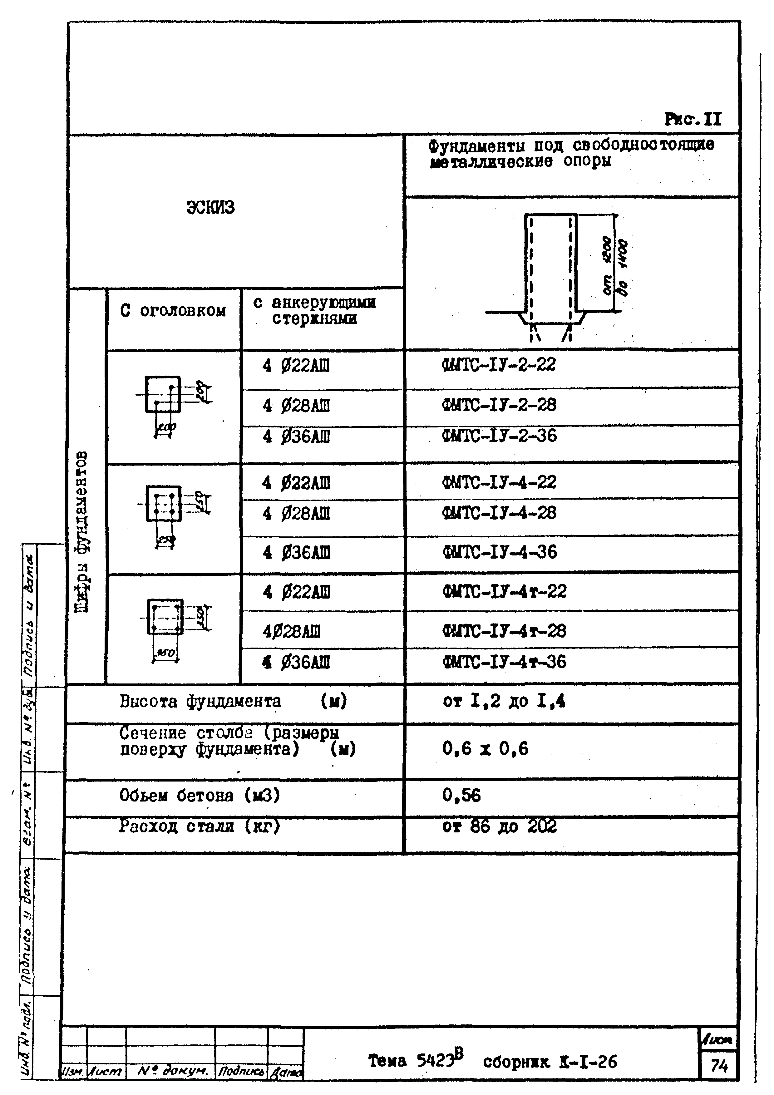 Технологическая карта К-1-26-4