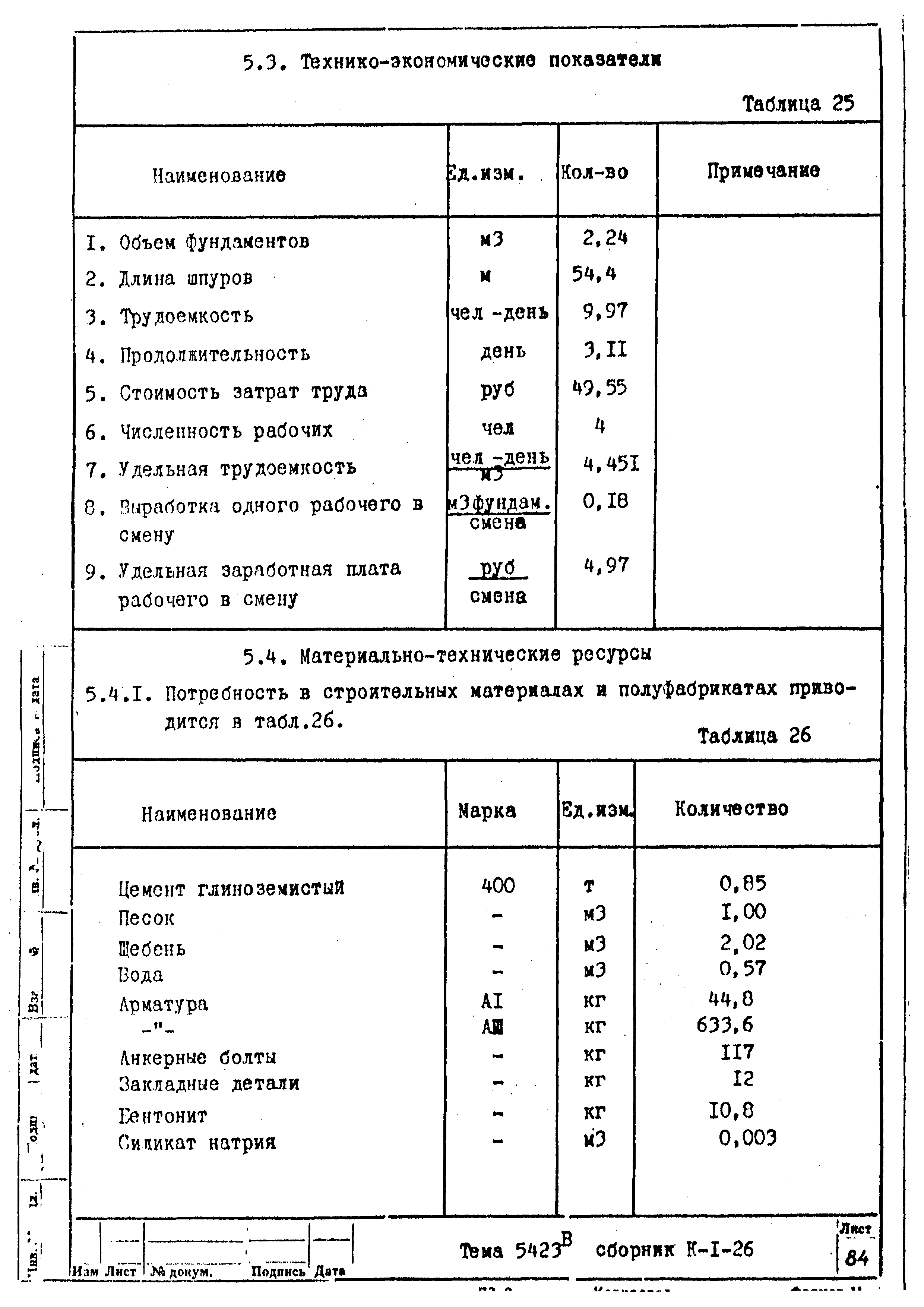 Технологическая карта К-1-26-4