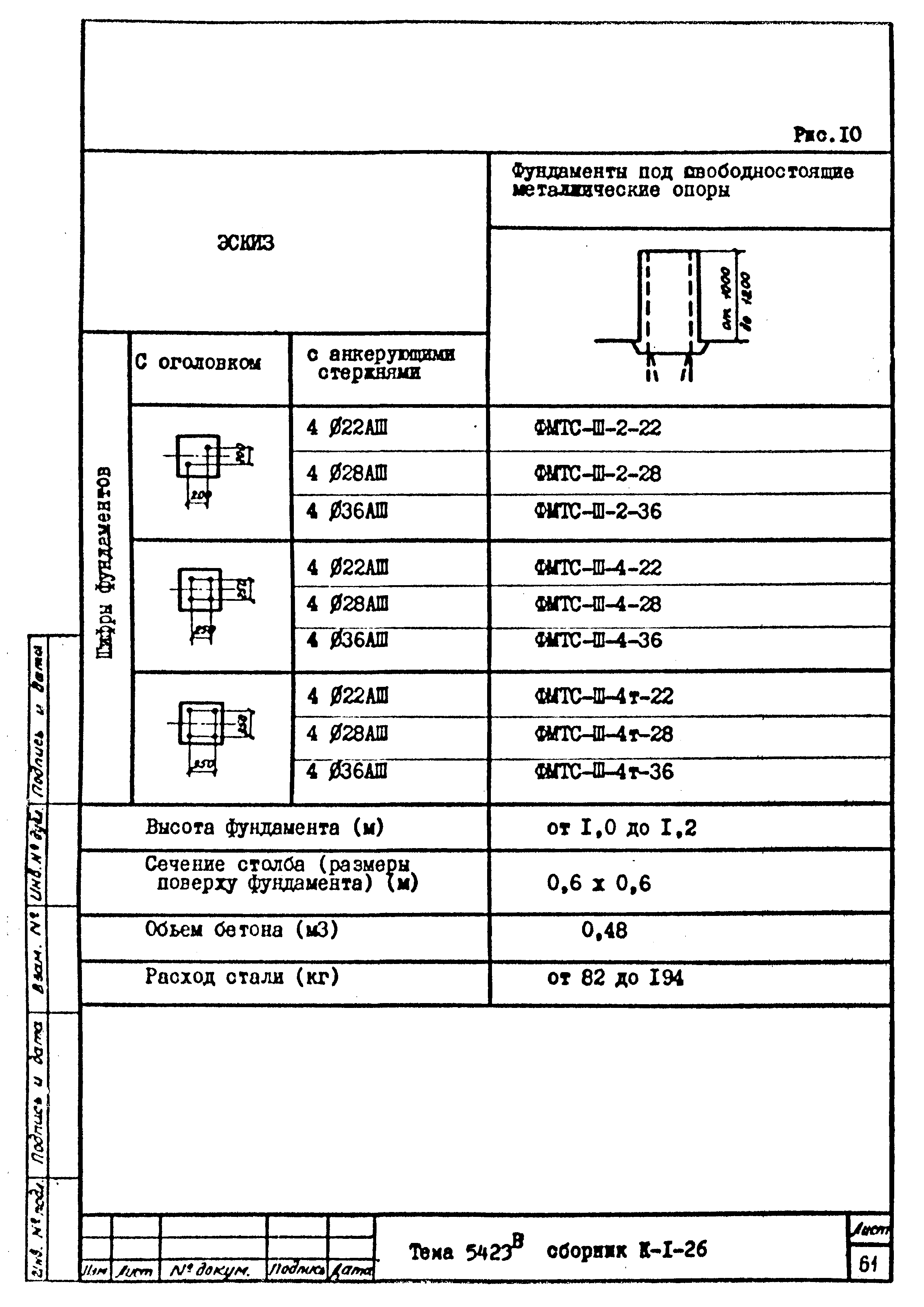 Технологическая карта К-1-26-3