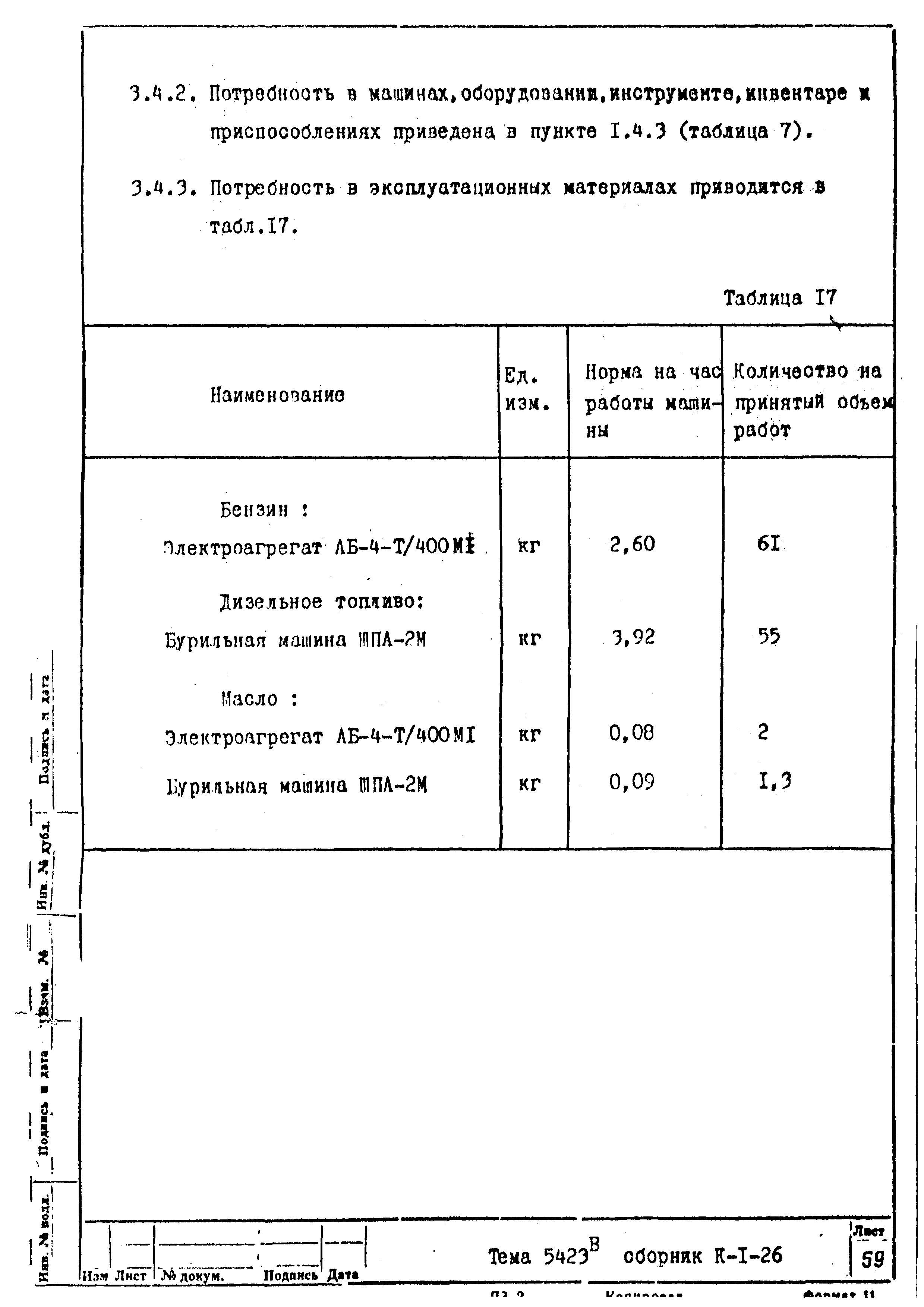 Технологическая карта К-1-26-2