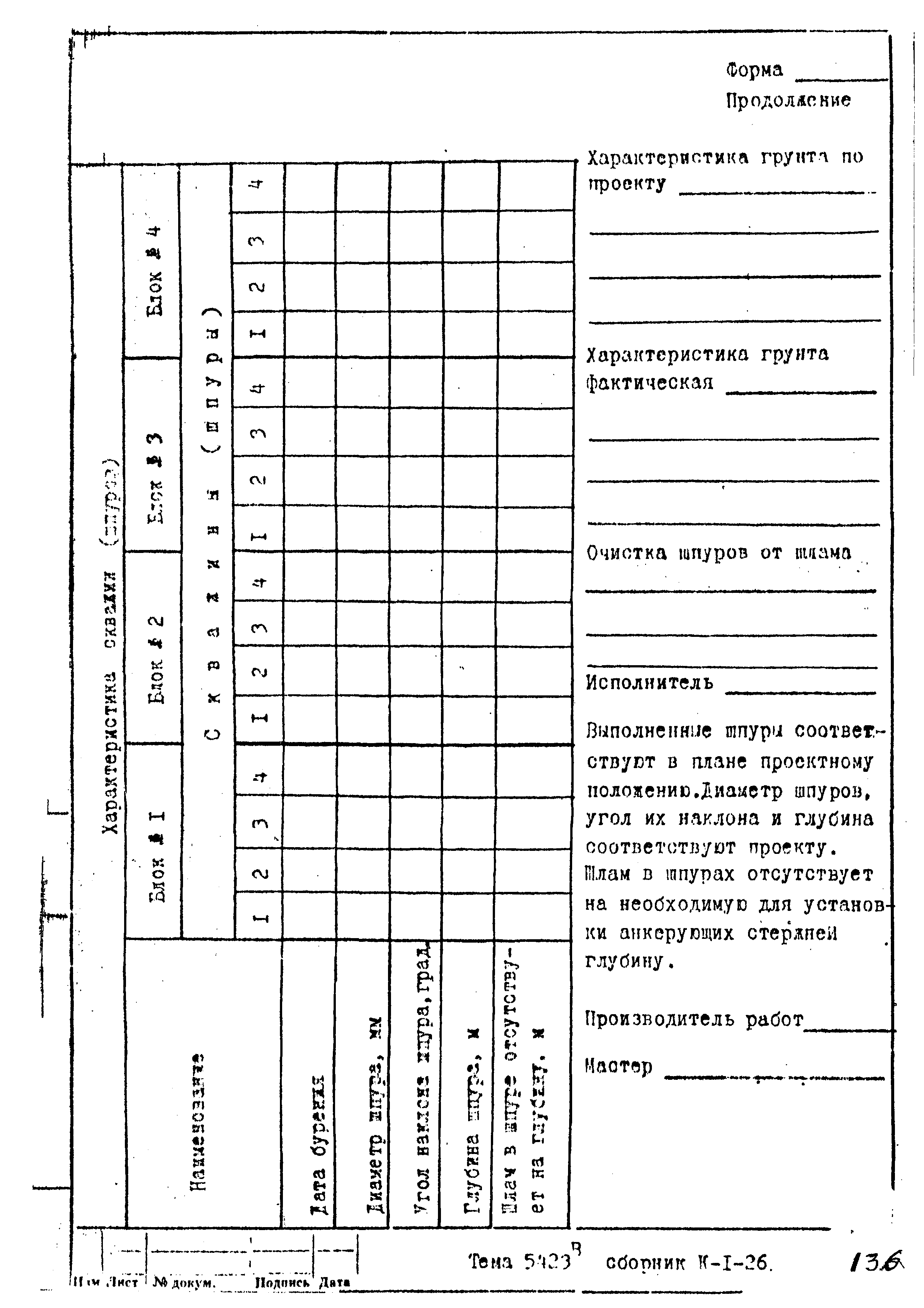 Технологическая карта К-1-26-2