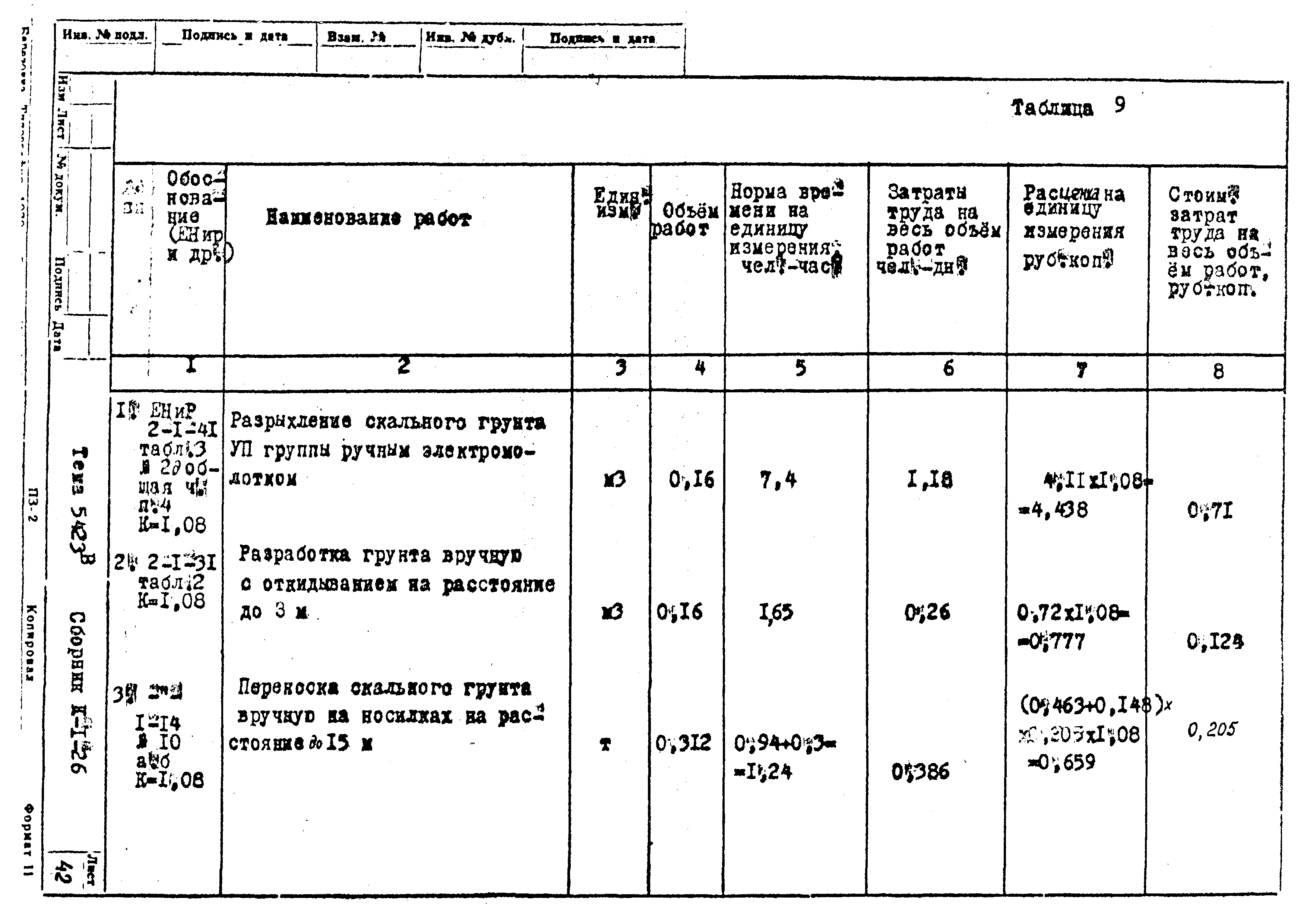 Технологическая карта К-1-26-1