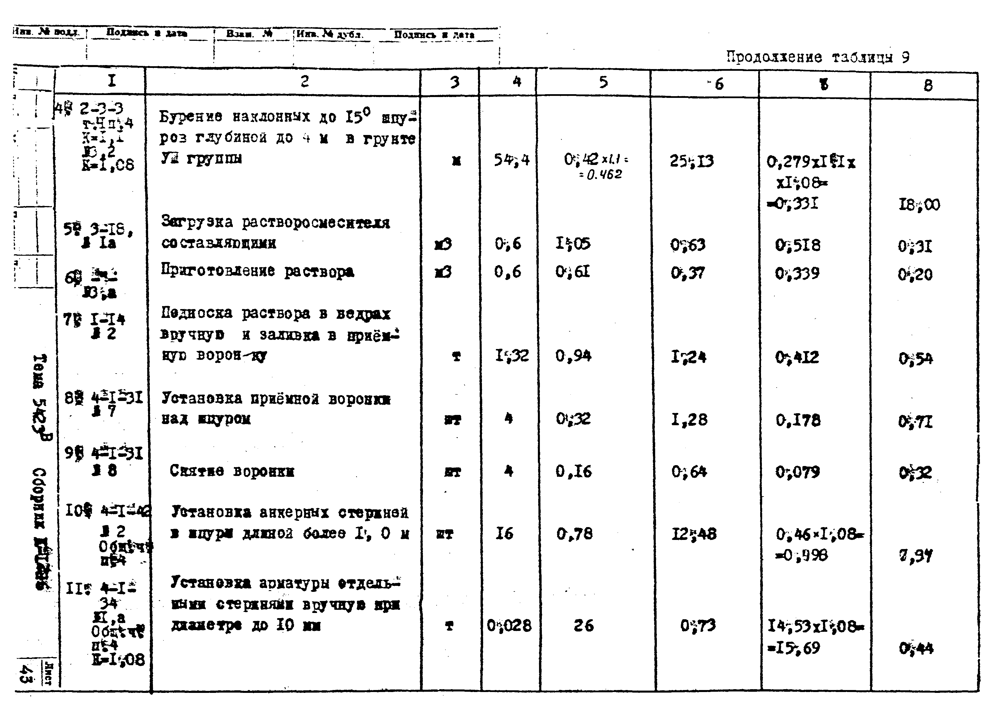 Технологическая карта К-1-26-1