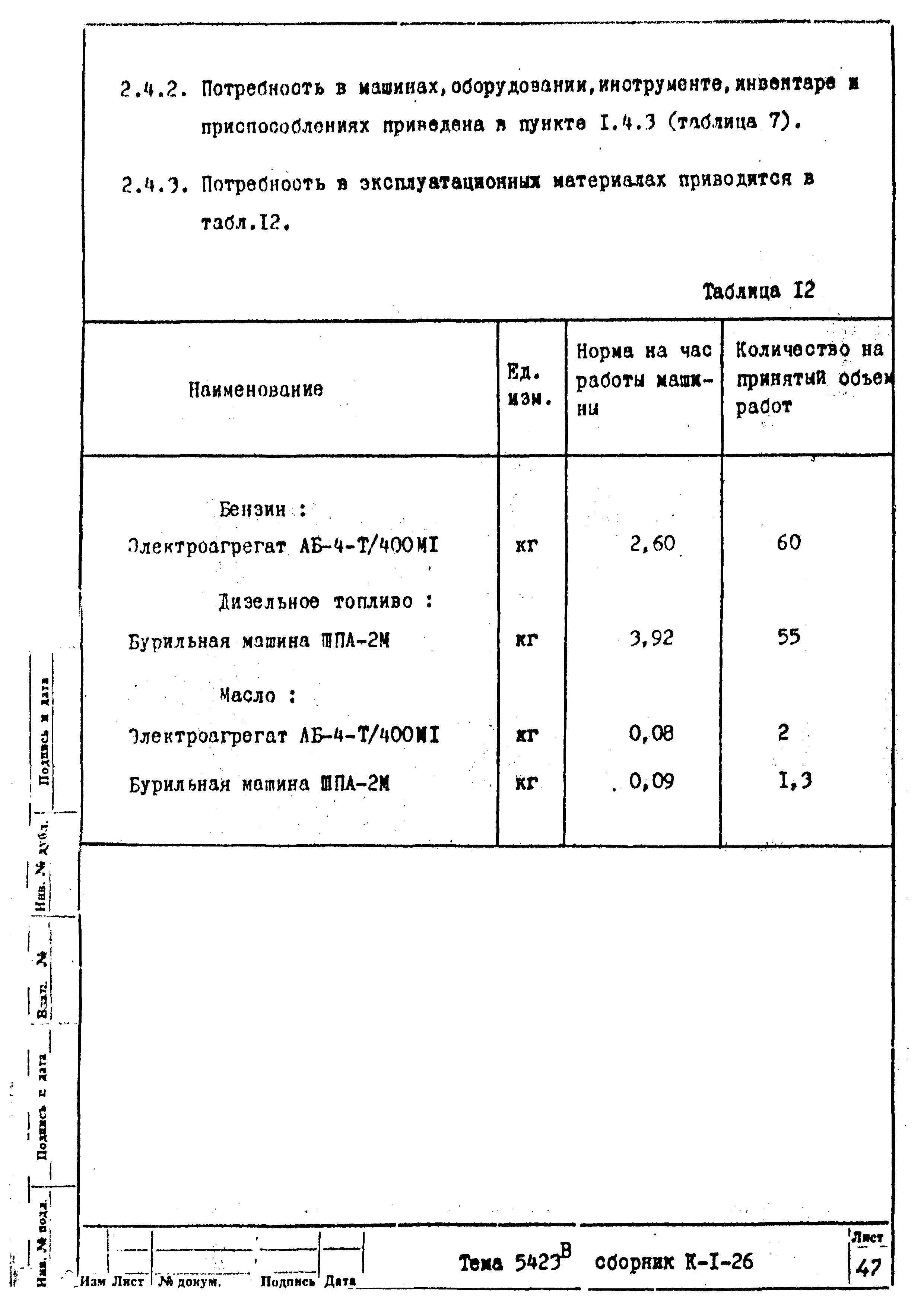 Технологическая карта К-1-26-1