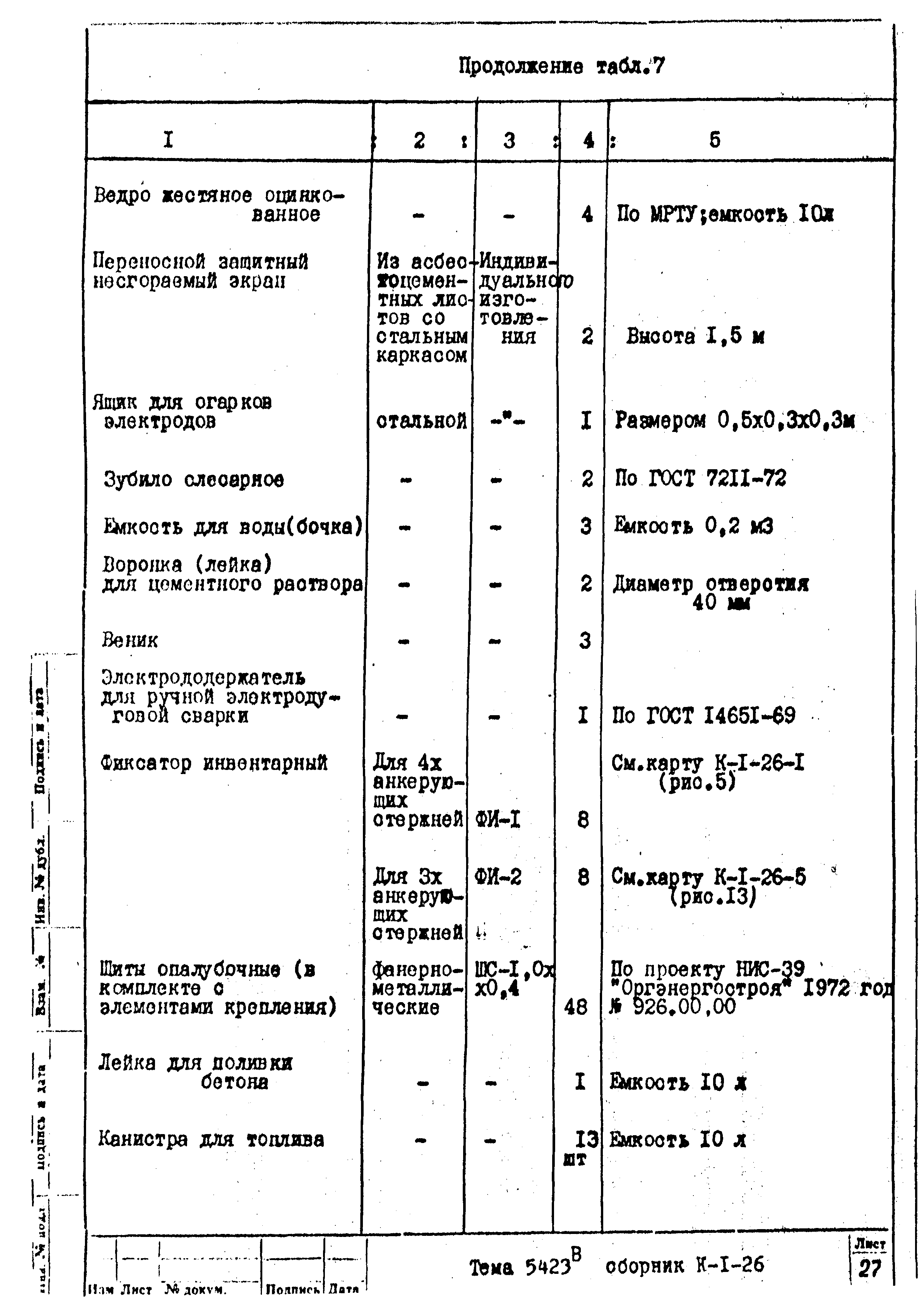 Технологическая карта К-1-26