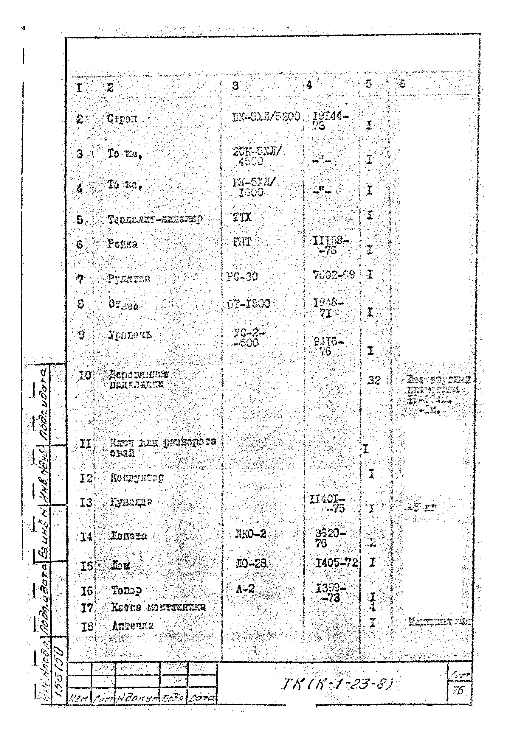 Технологическая карта К-1-23-8