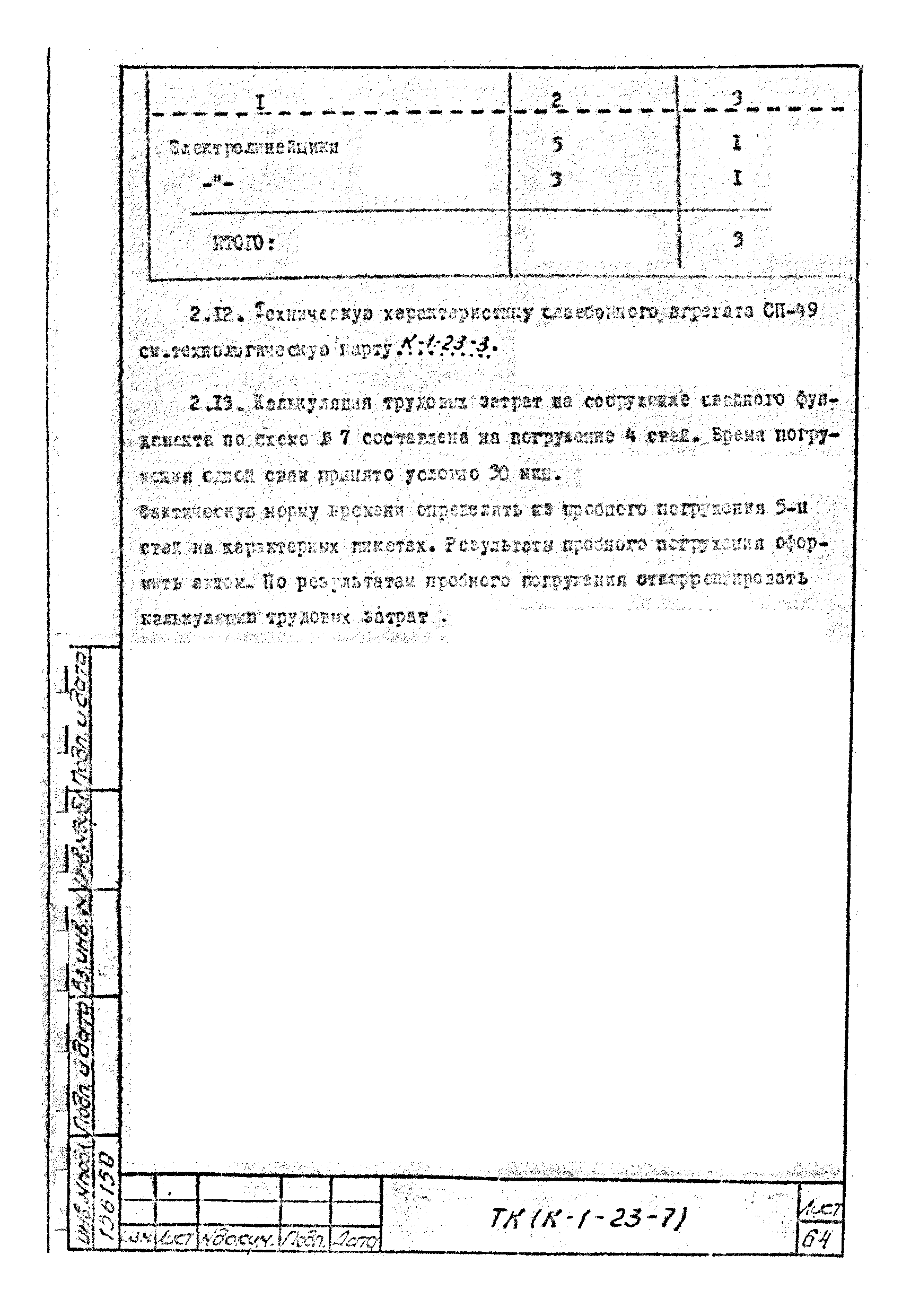 Технологическая карта К-1-23-7