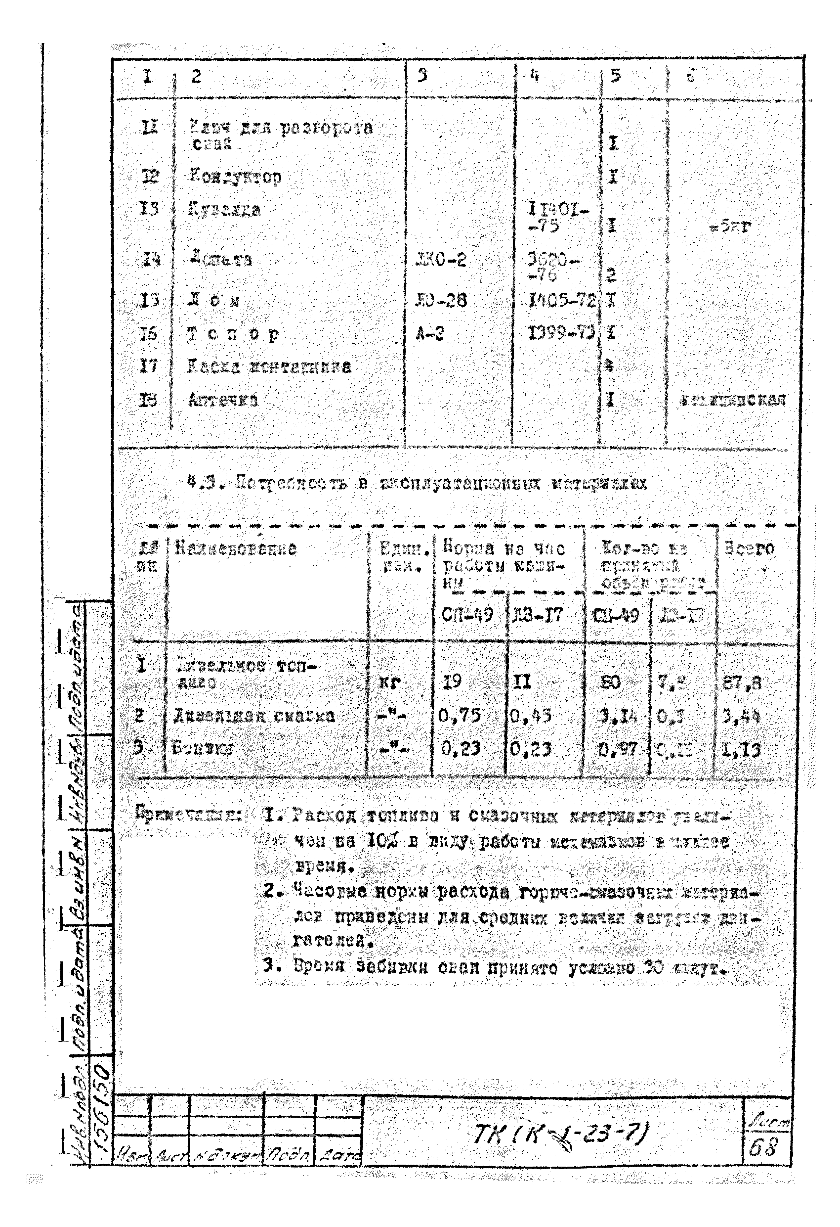 Технологическая карта К-1-23-7