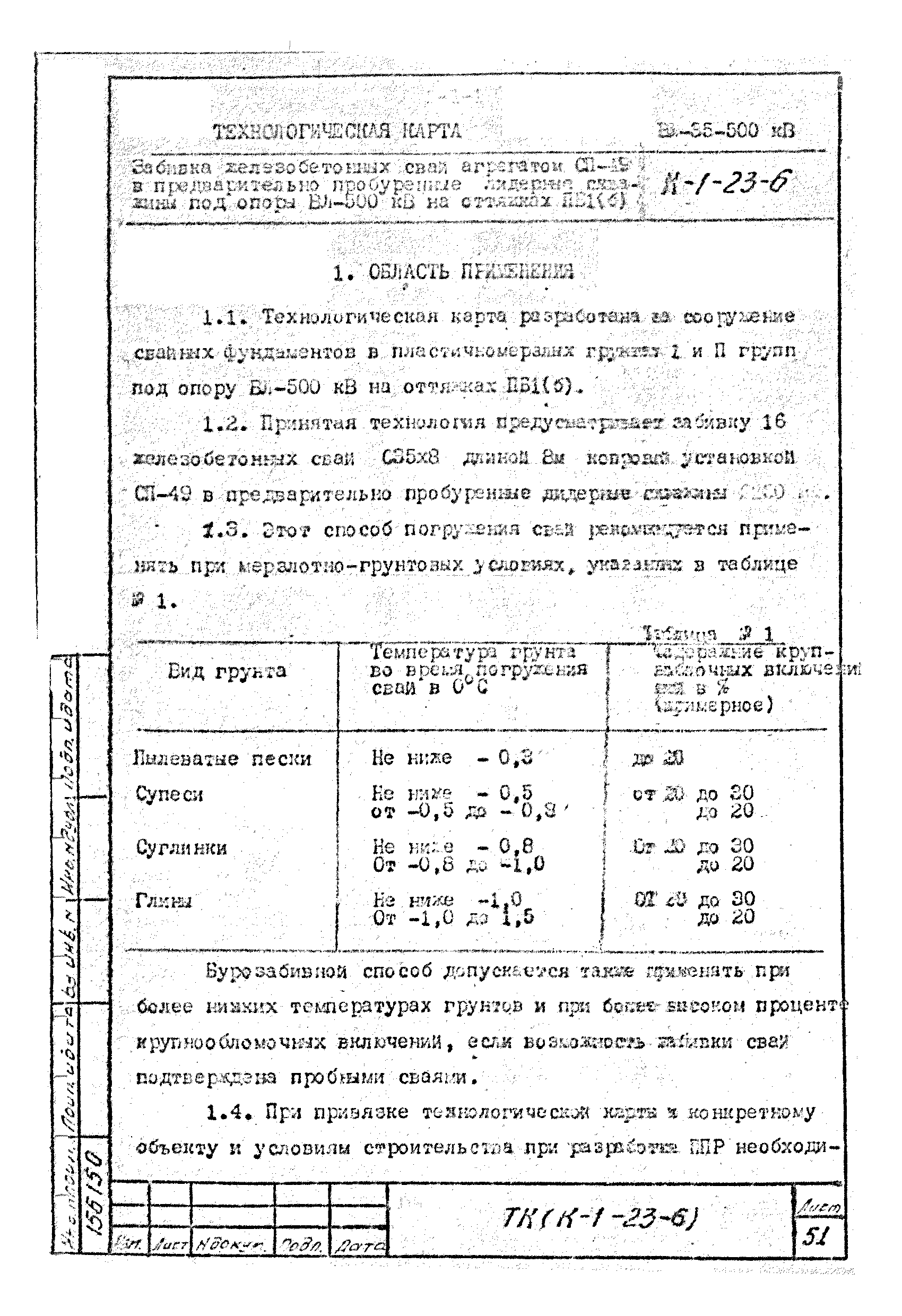 Технологическая карта К-1-23-6