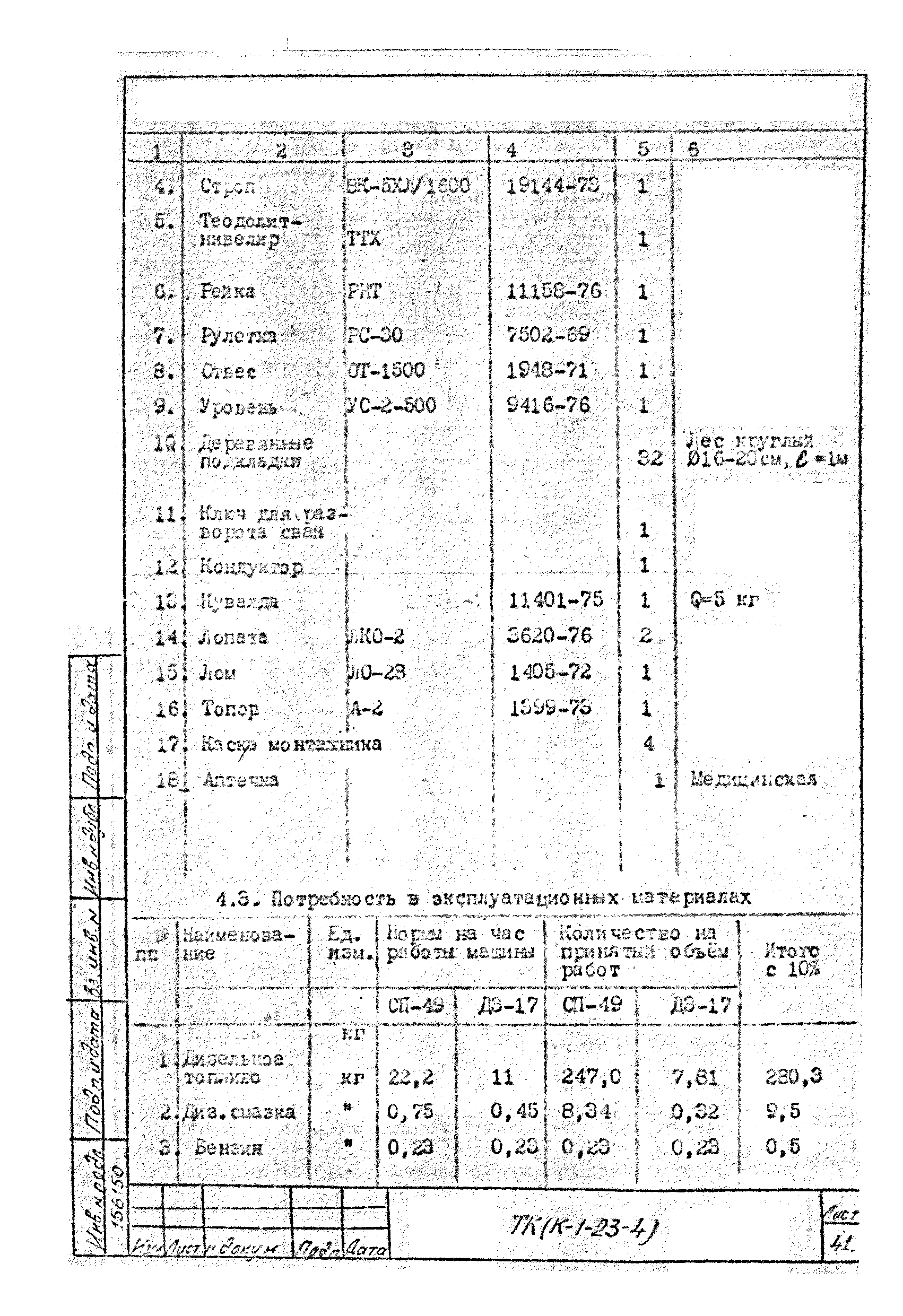 Технологическая карта К-1-23-4