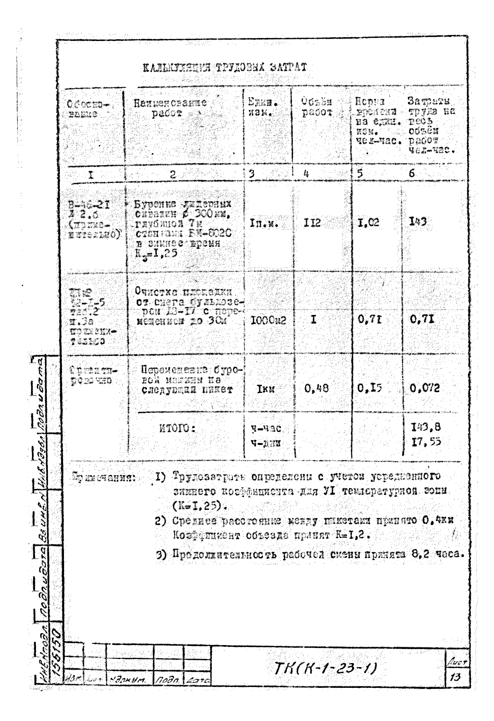 Технологическая карта К-1-23-1