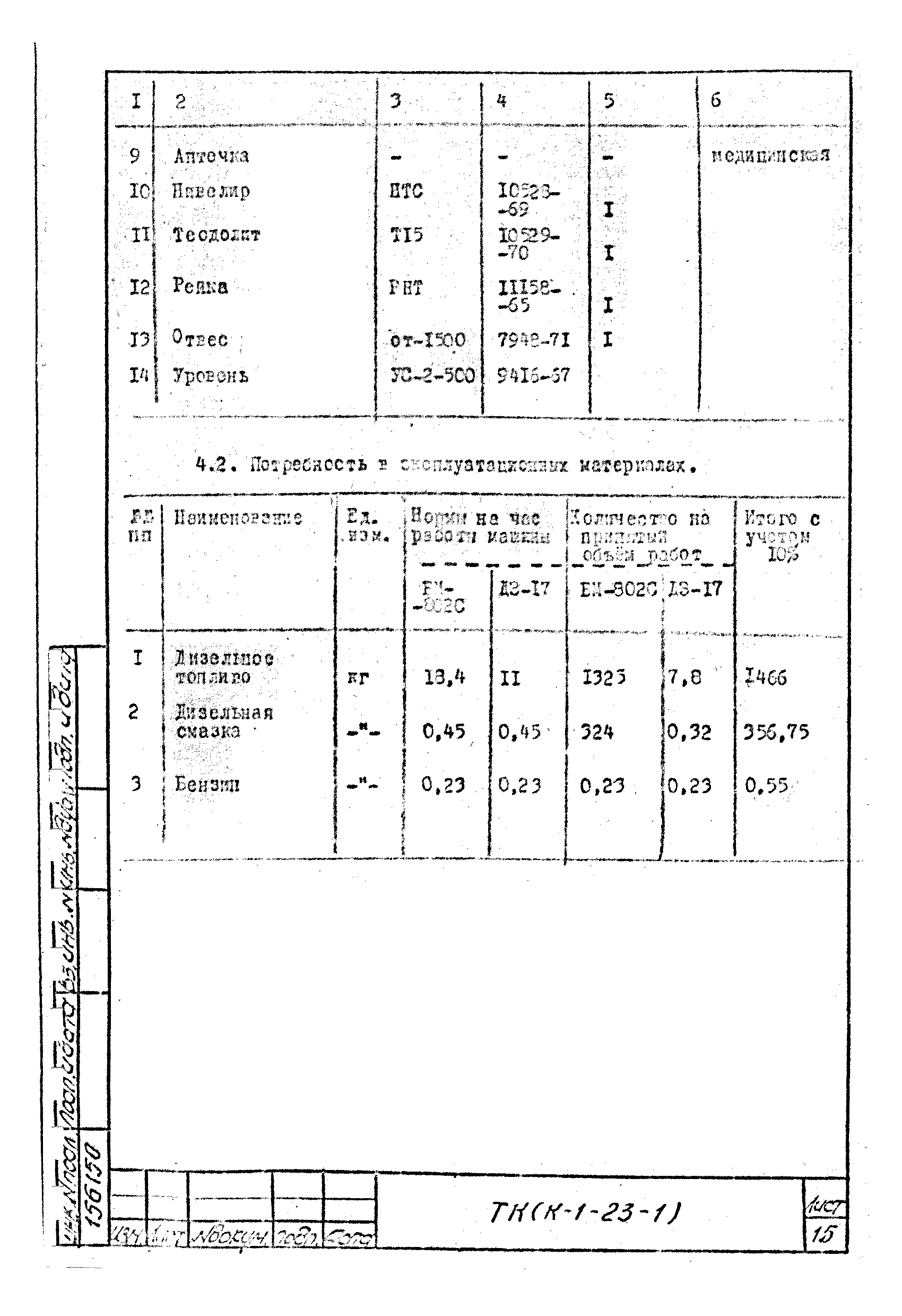 Технологическая карта К-1-23-1