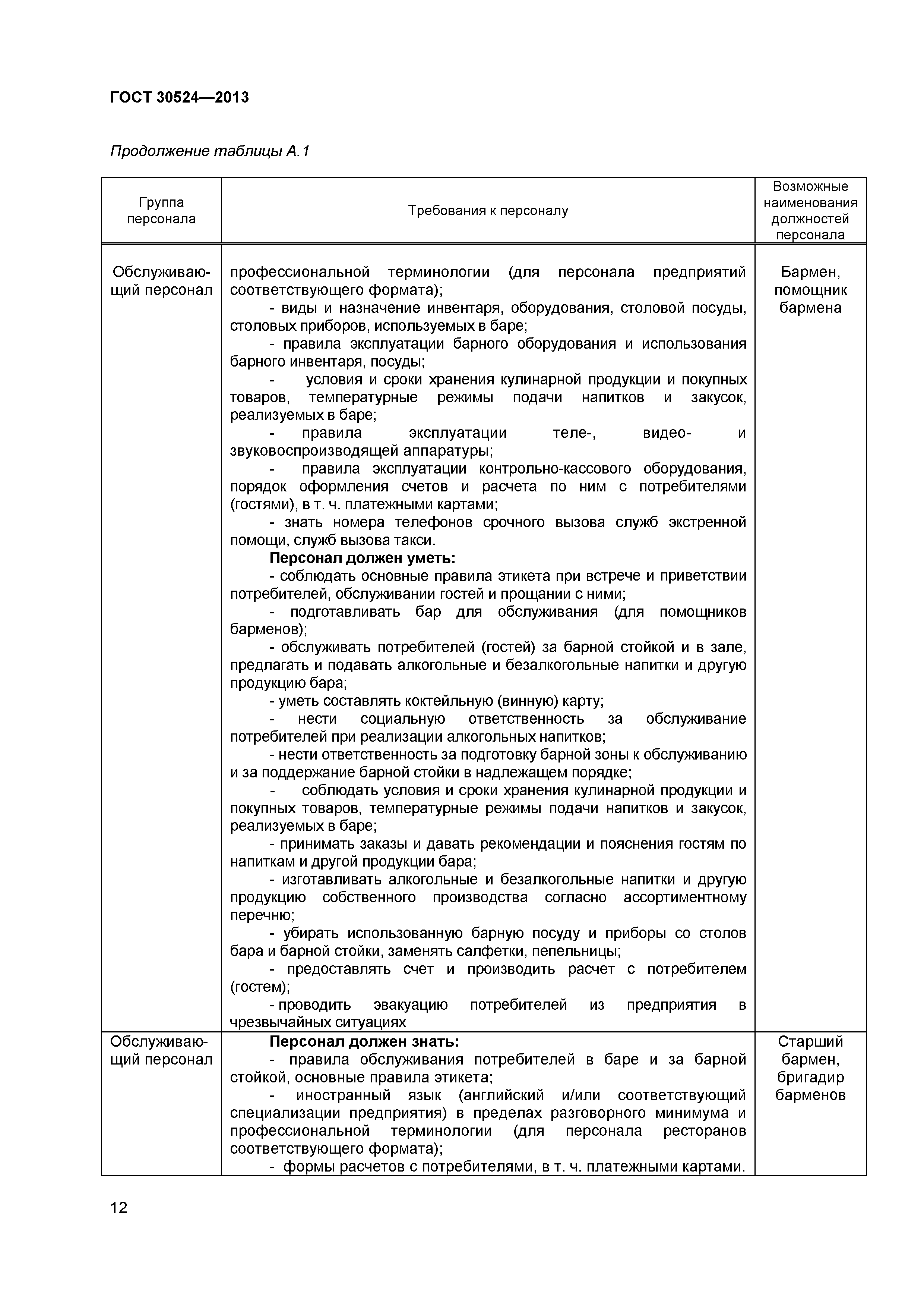 ГОСТ 30524-2013