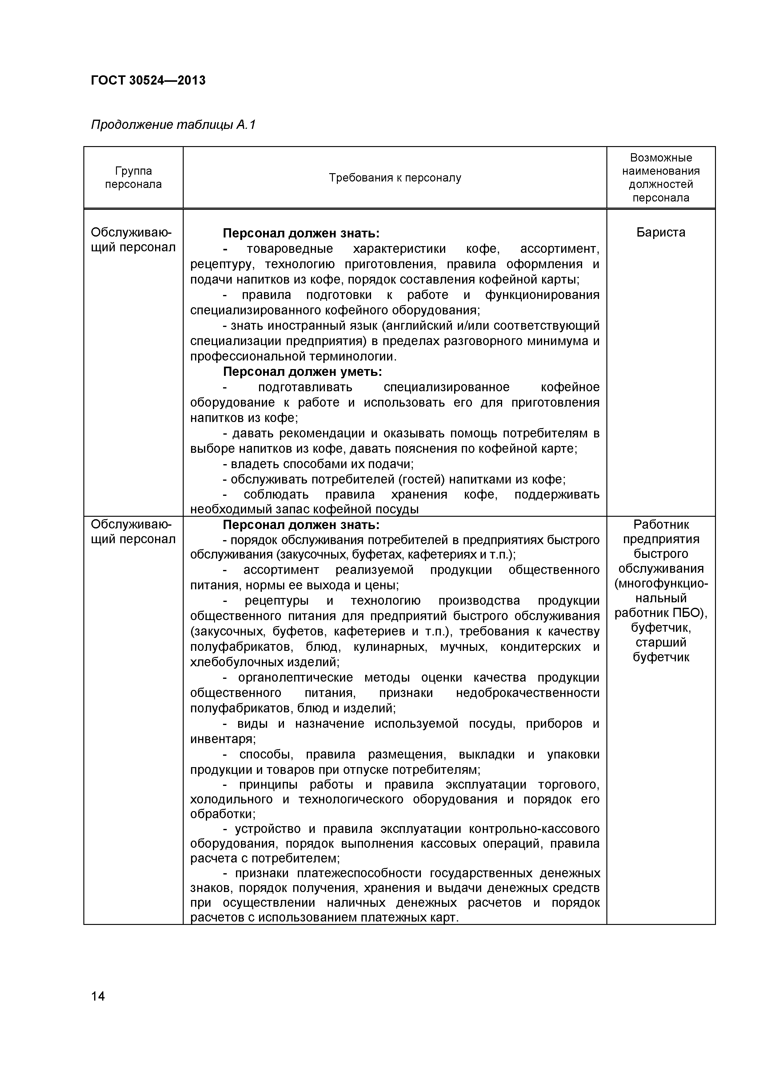 ГОСТ 30524-2013