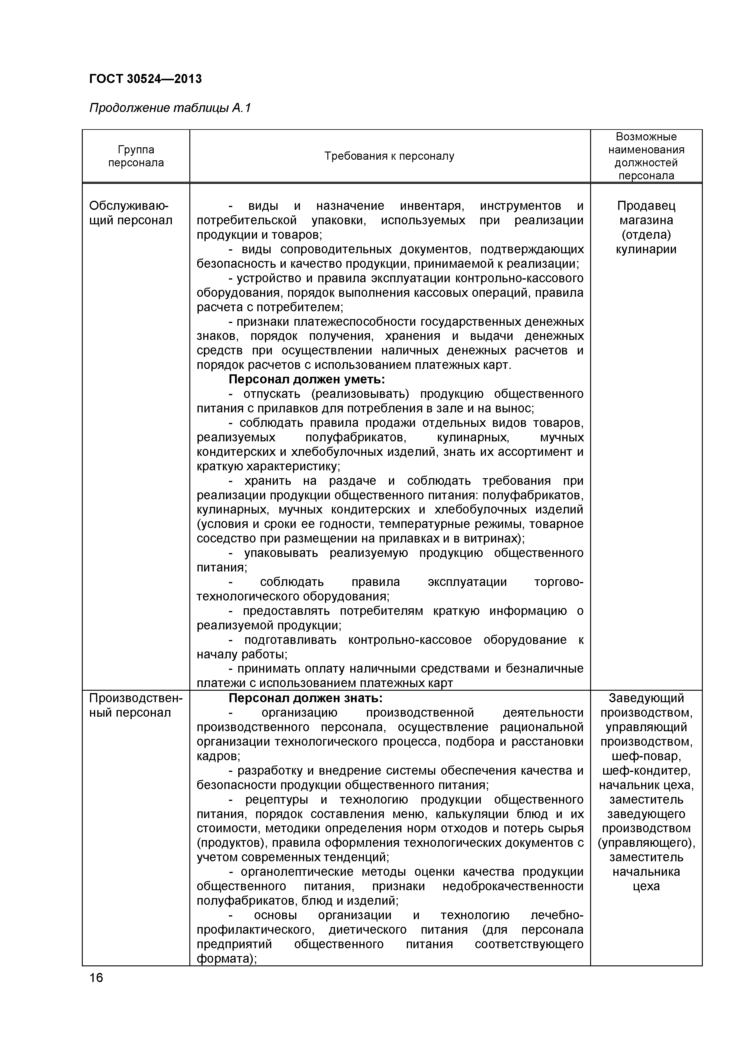 ГОСТ 30524-2013