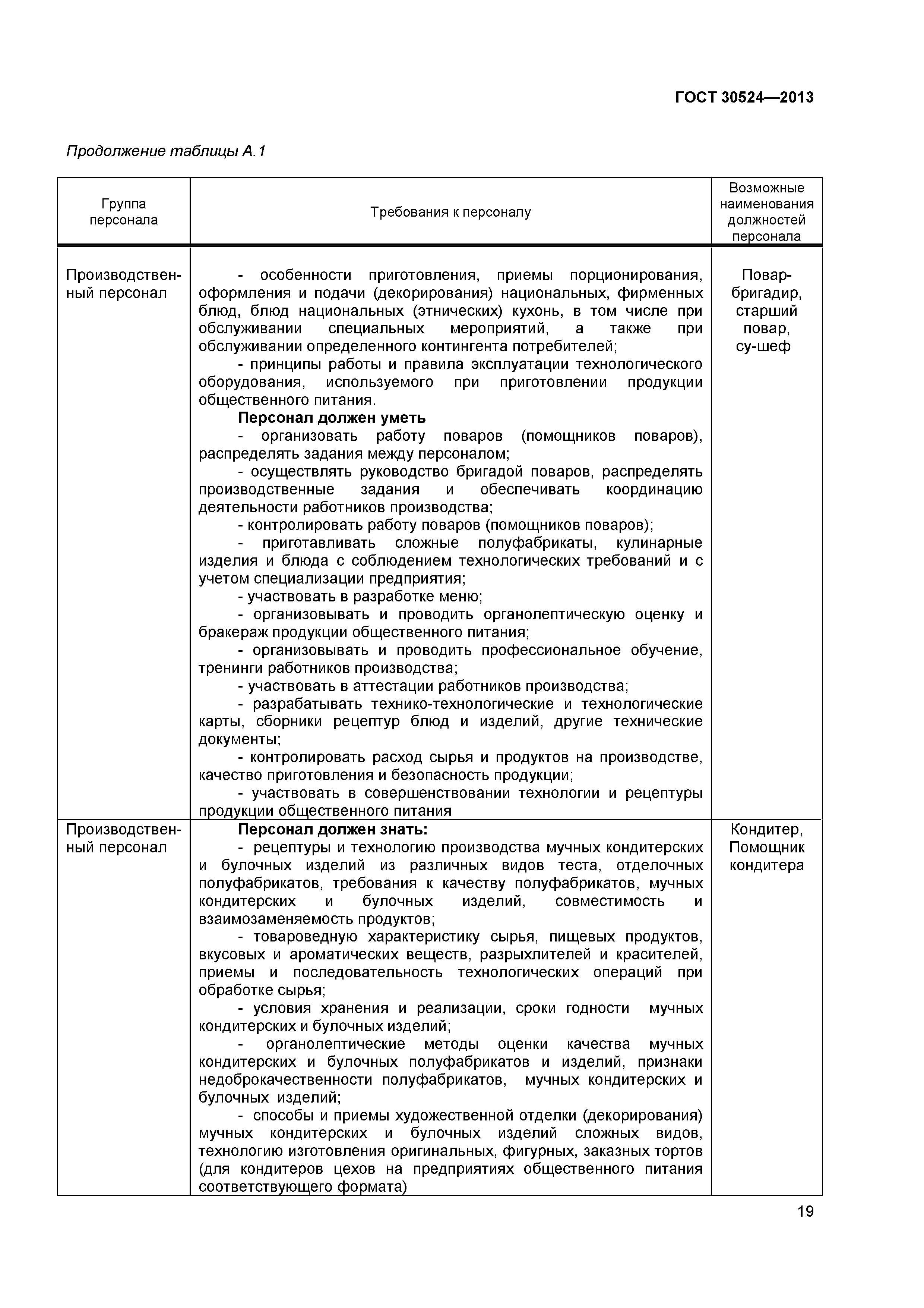 ГОСТ 30524-2013