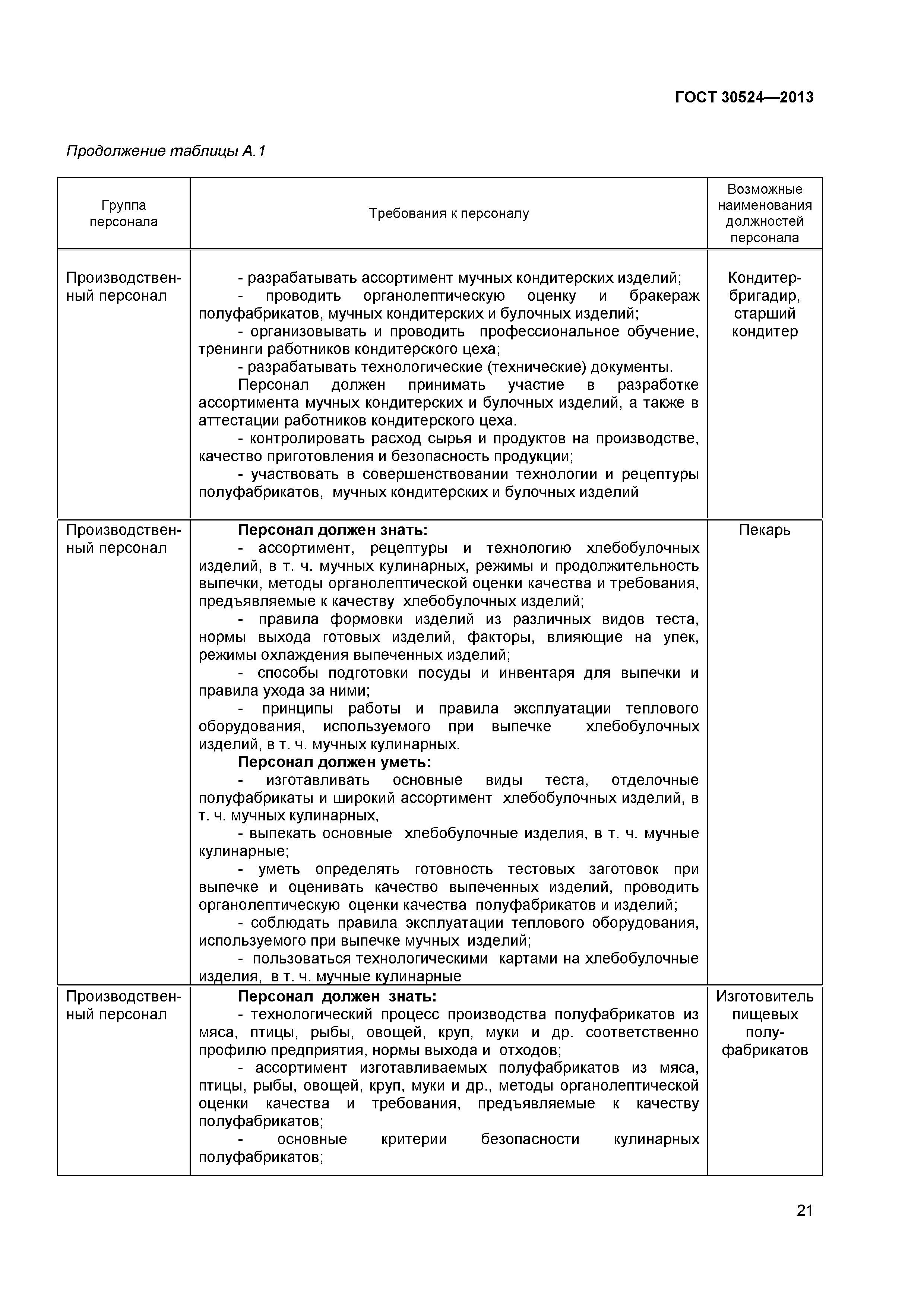 ГОСТ 30524-2013
