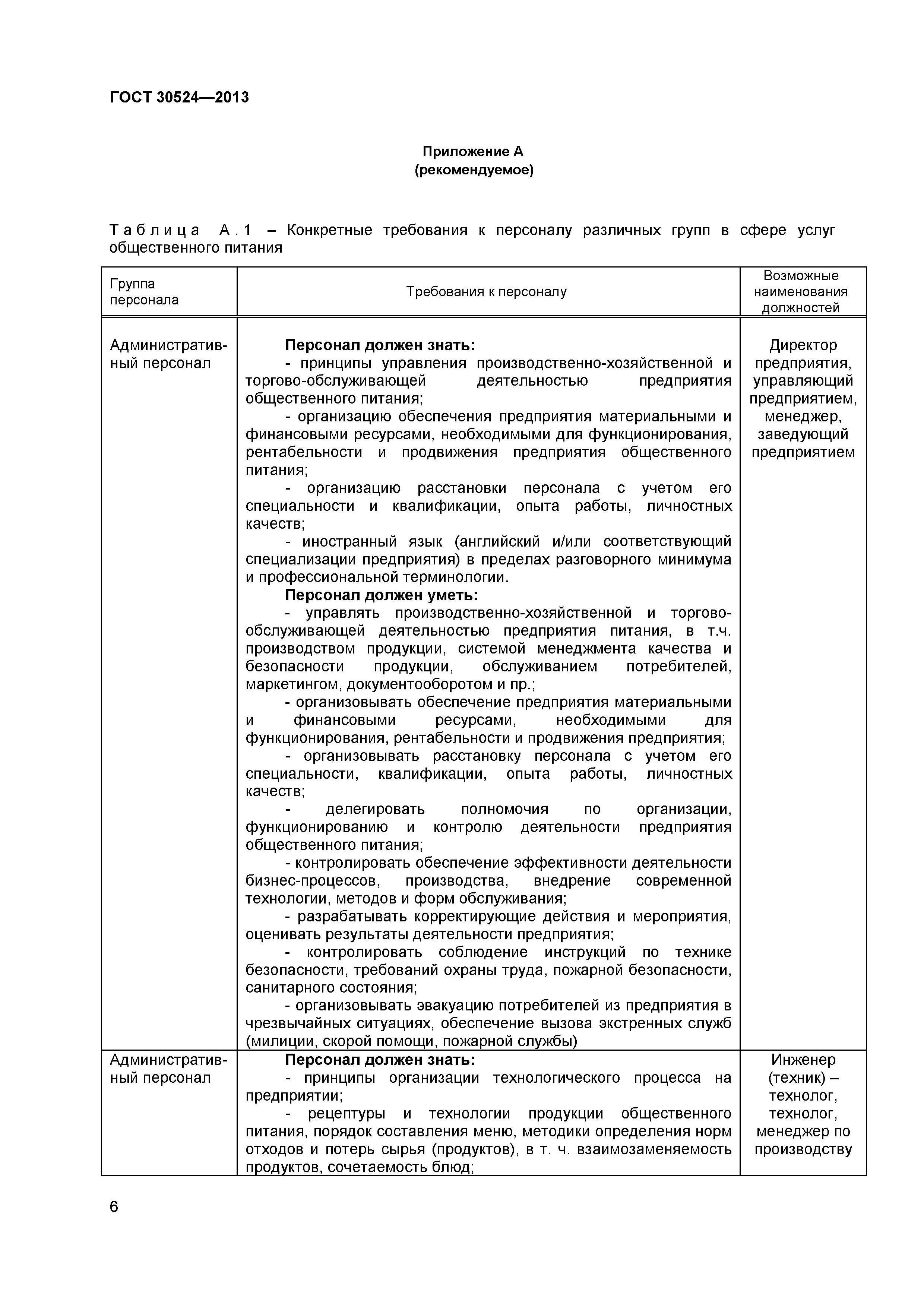 ГОСТ 30524-2013