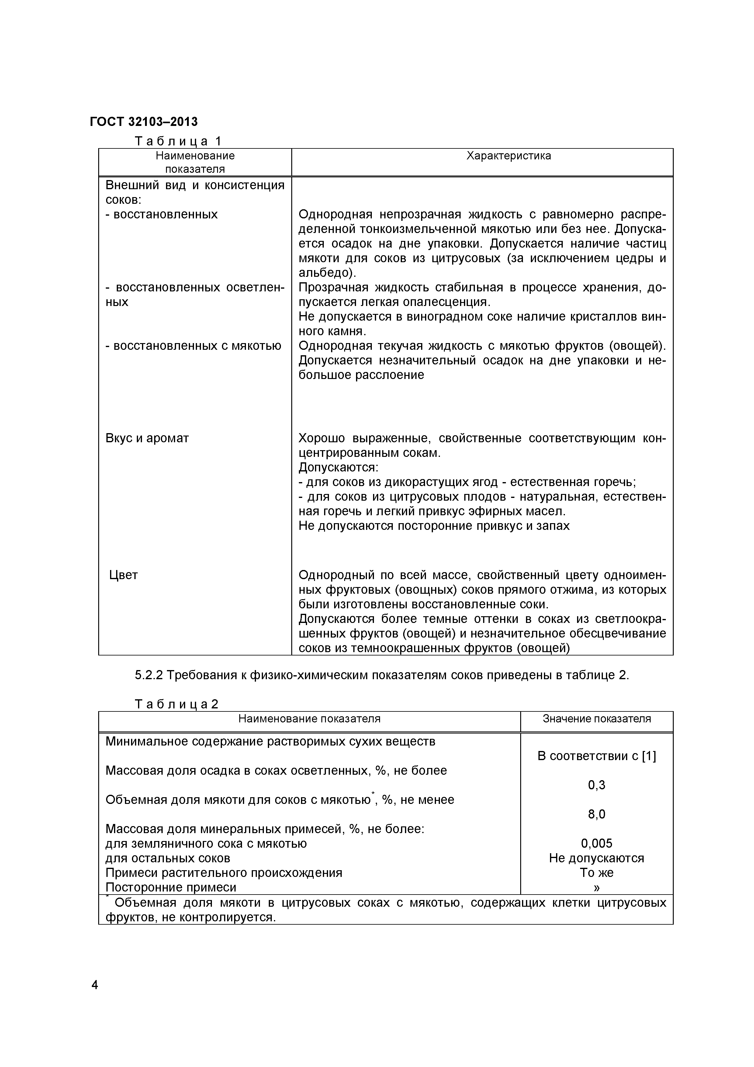 ГОСТ 32103-2013