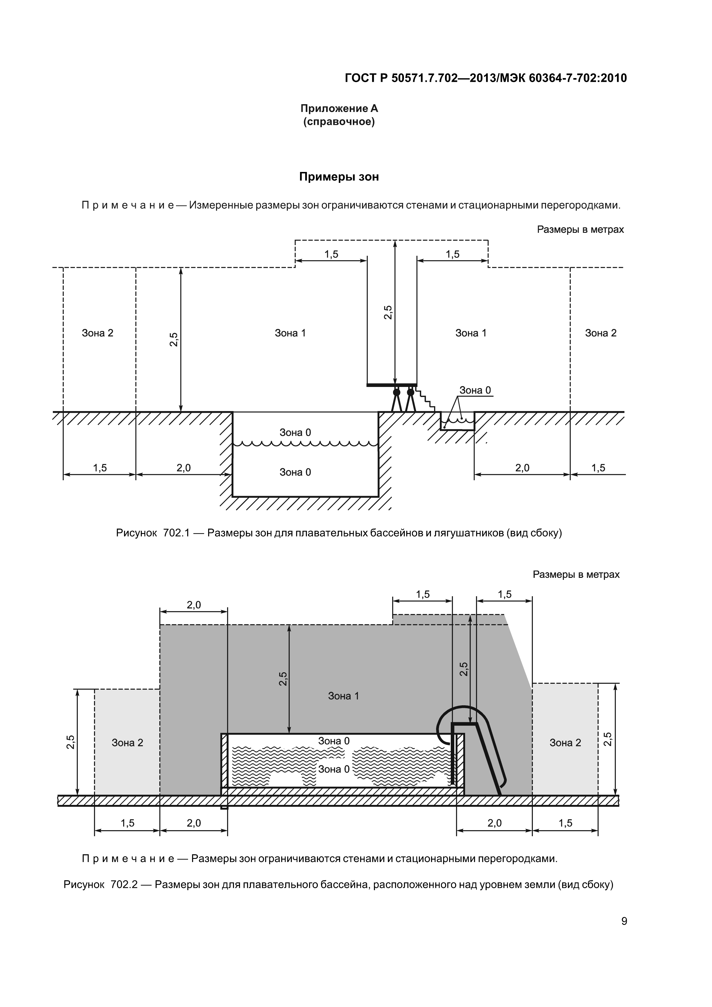 ГОСТ Р 50571.7.702-2013