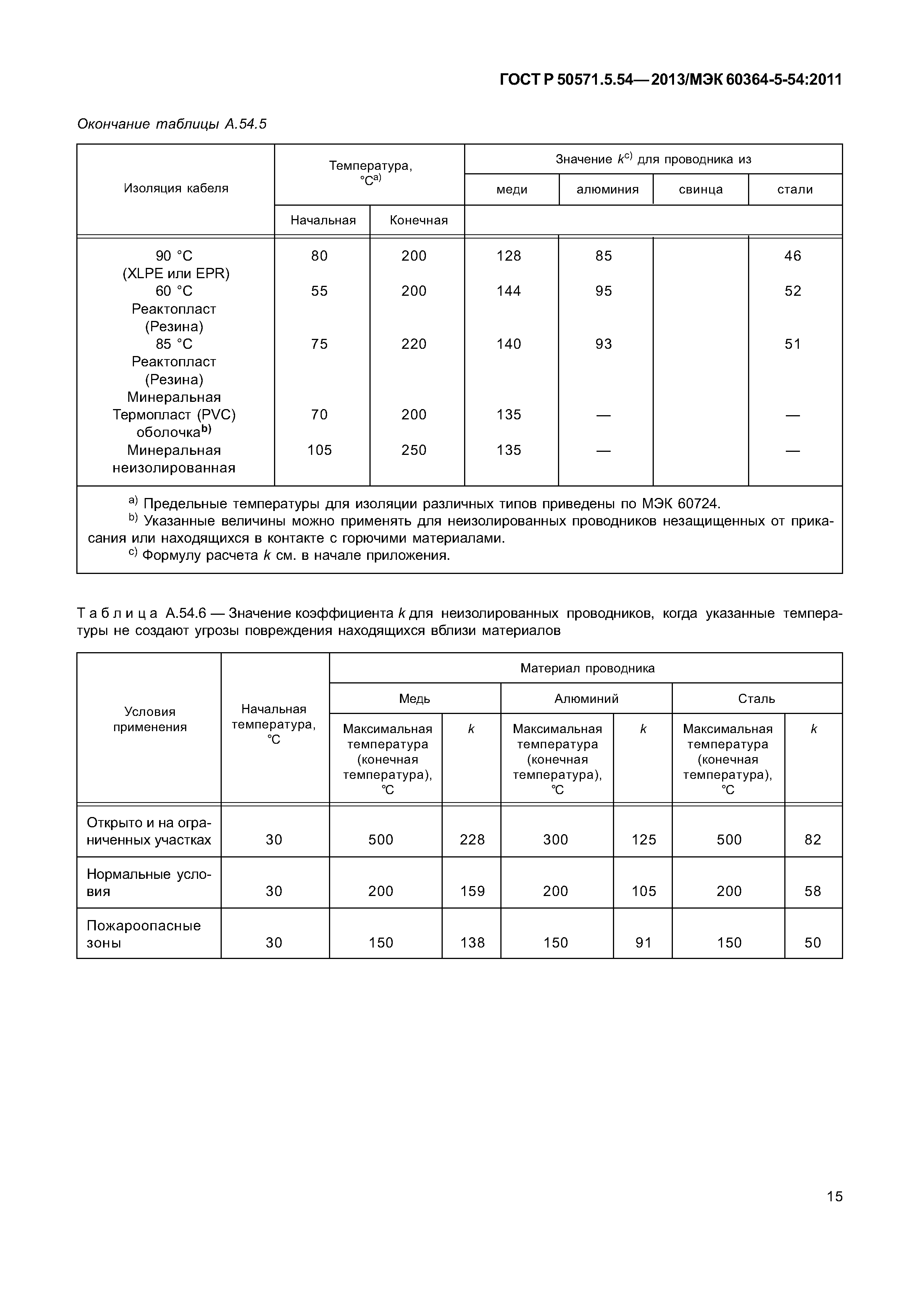 ГОСТ Р 50571.5.54-2013