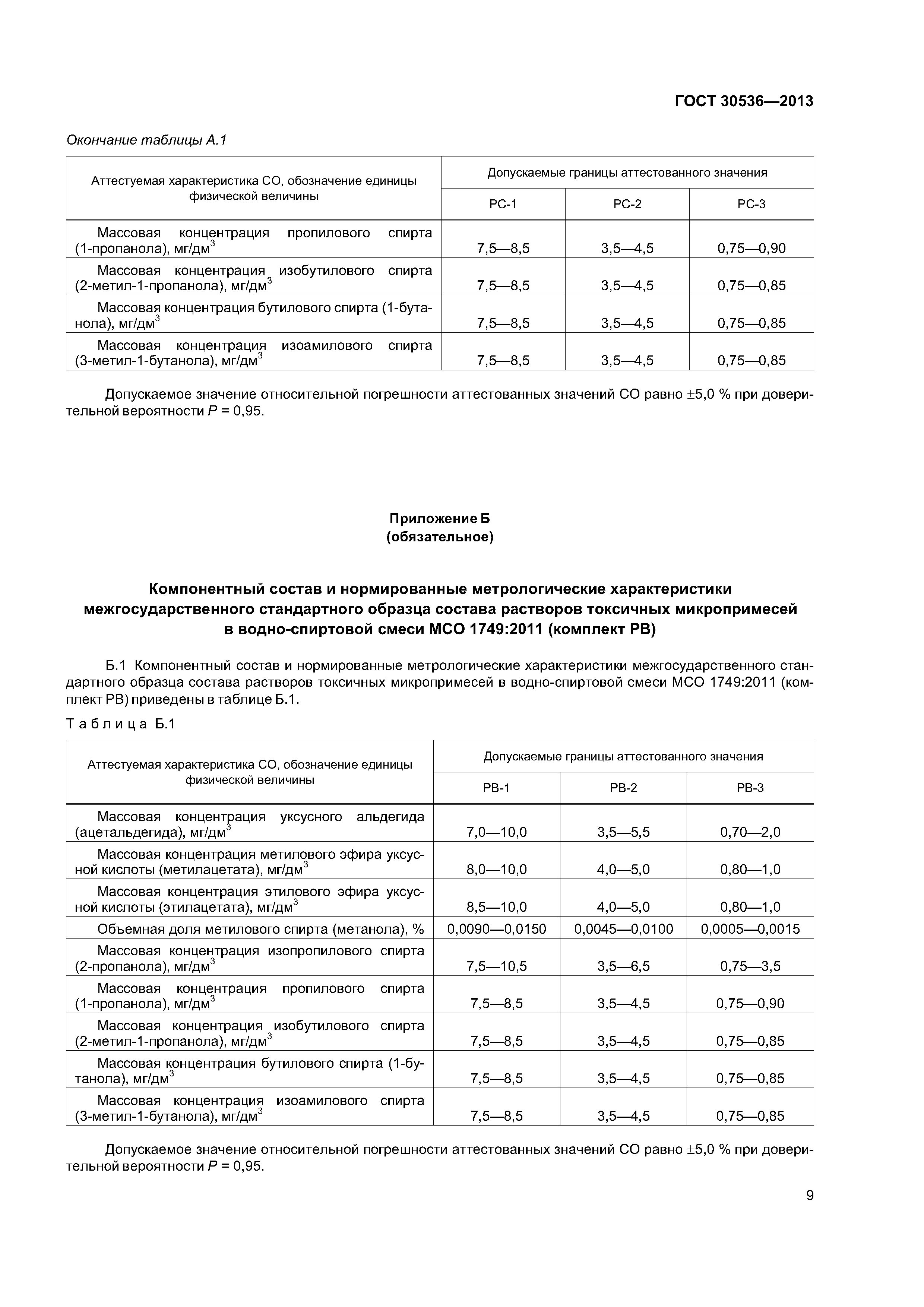 ГОСТ 30536-2013