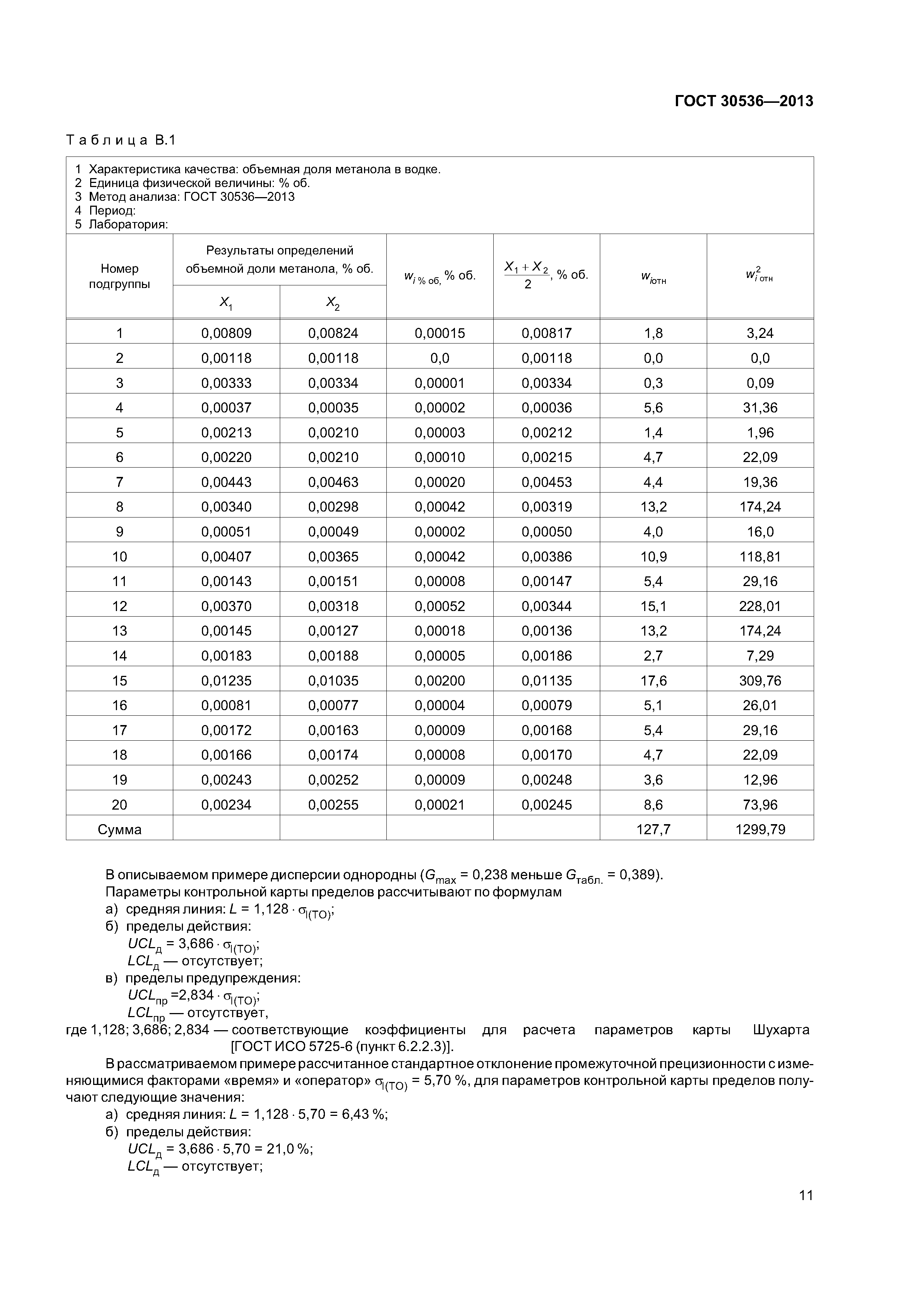 ГОСТ 30536-2013