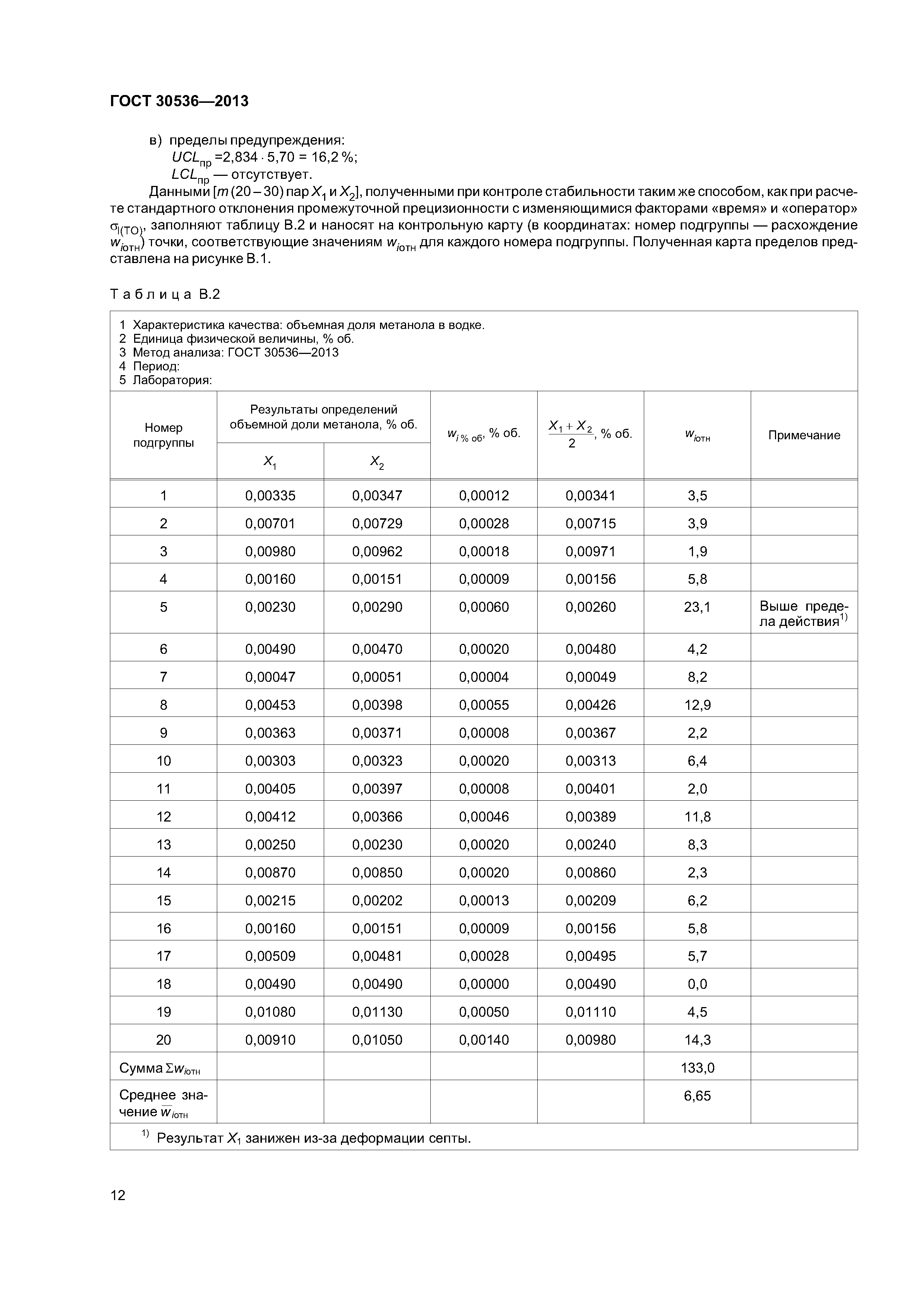 ГОСТ 30536-2013