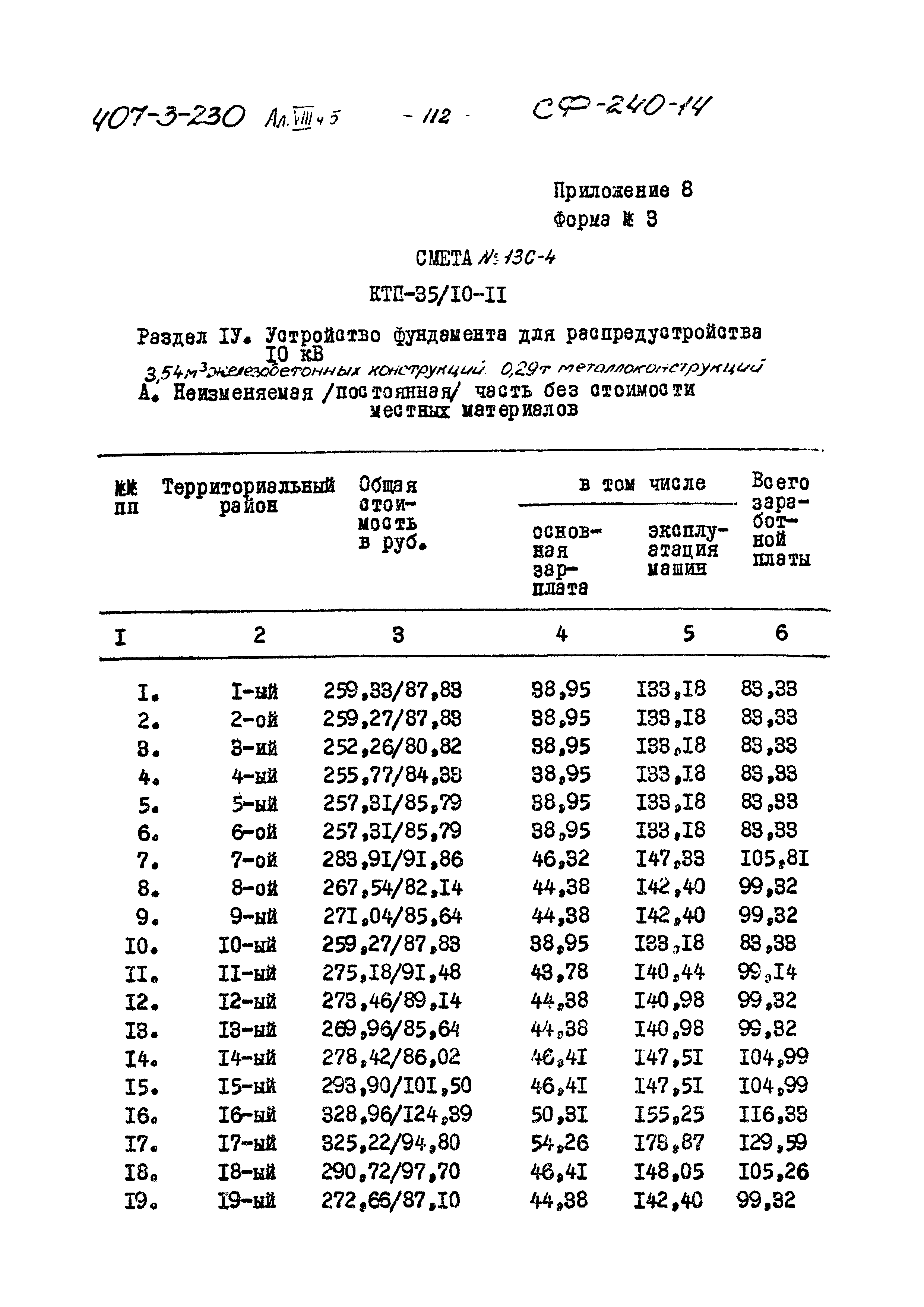 Типовой проект 407-3-230