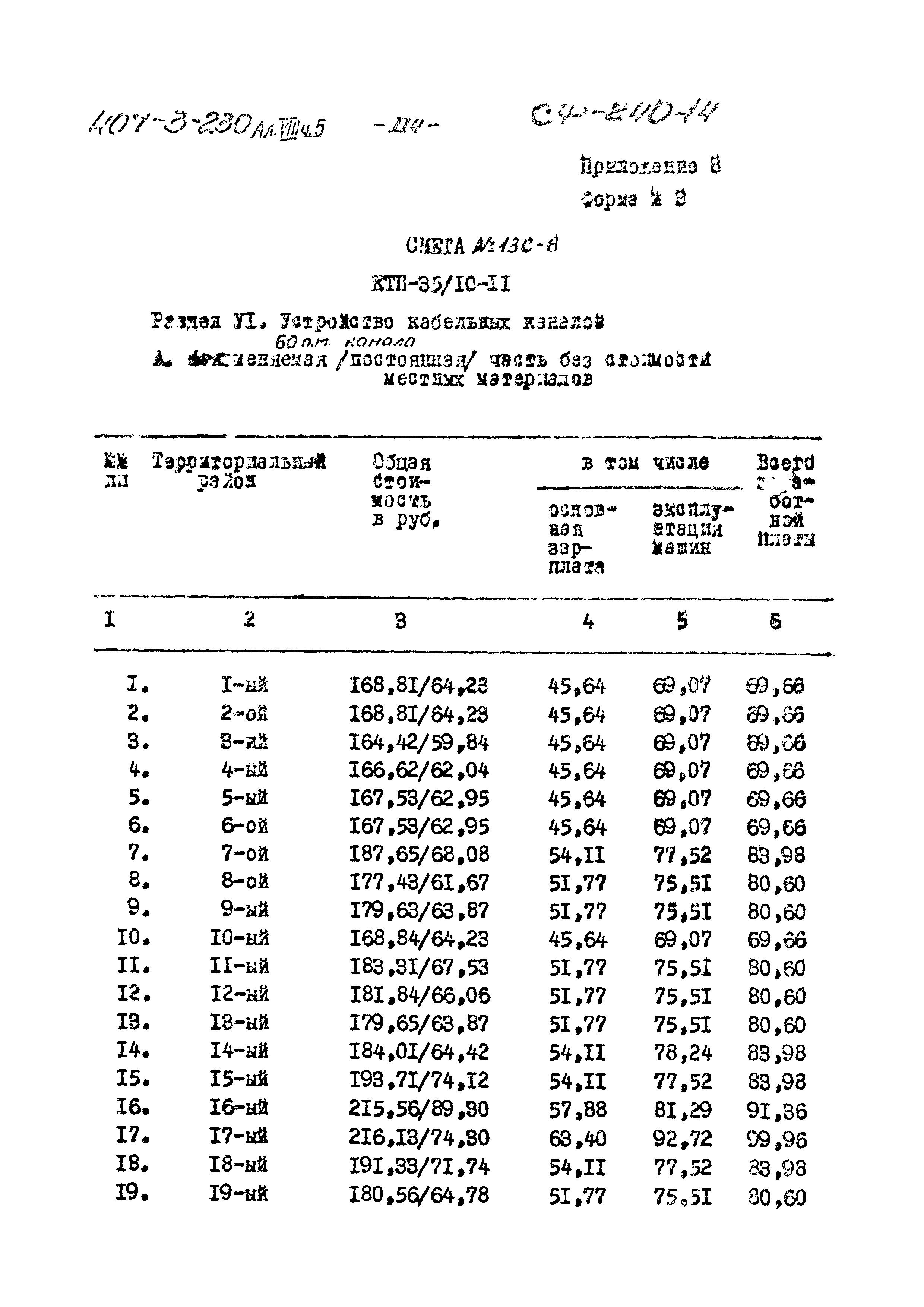 Типовой проект 407-3-230