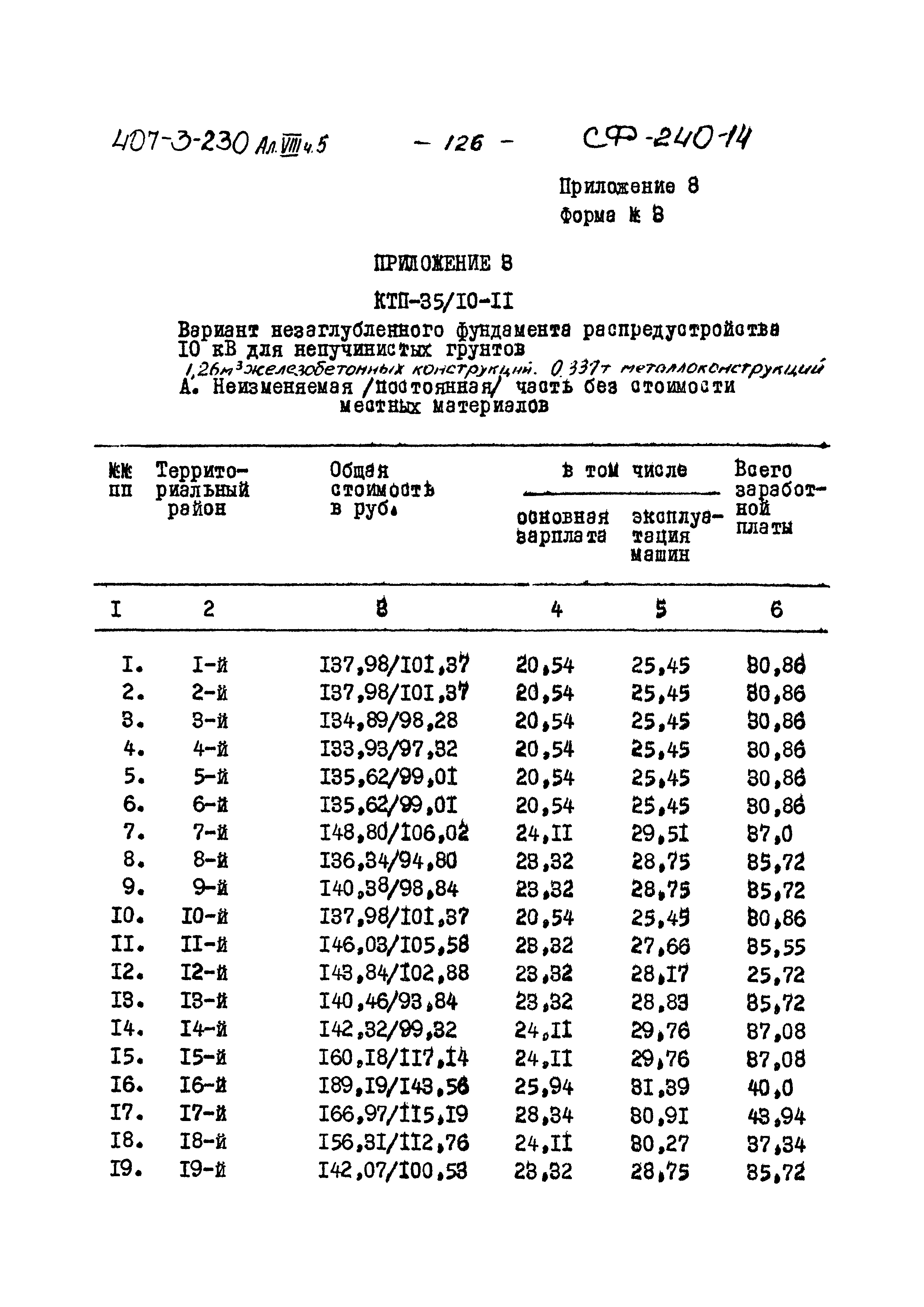 Типовой проект 407-3-230