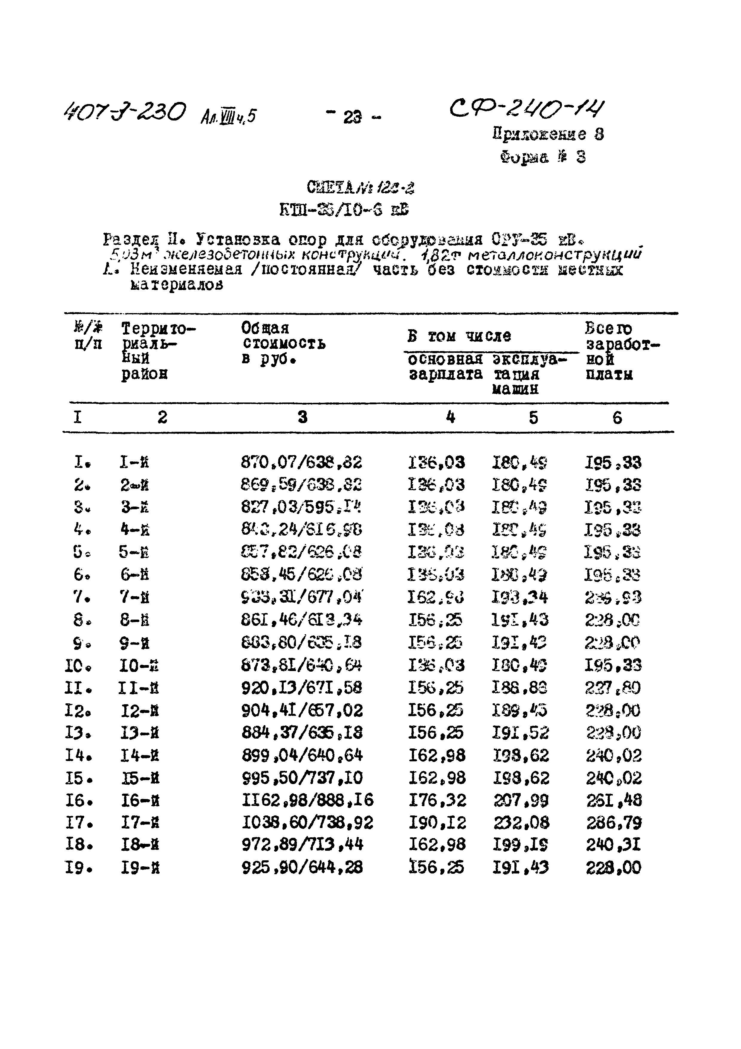 Типовой проект 407-3-230