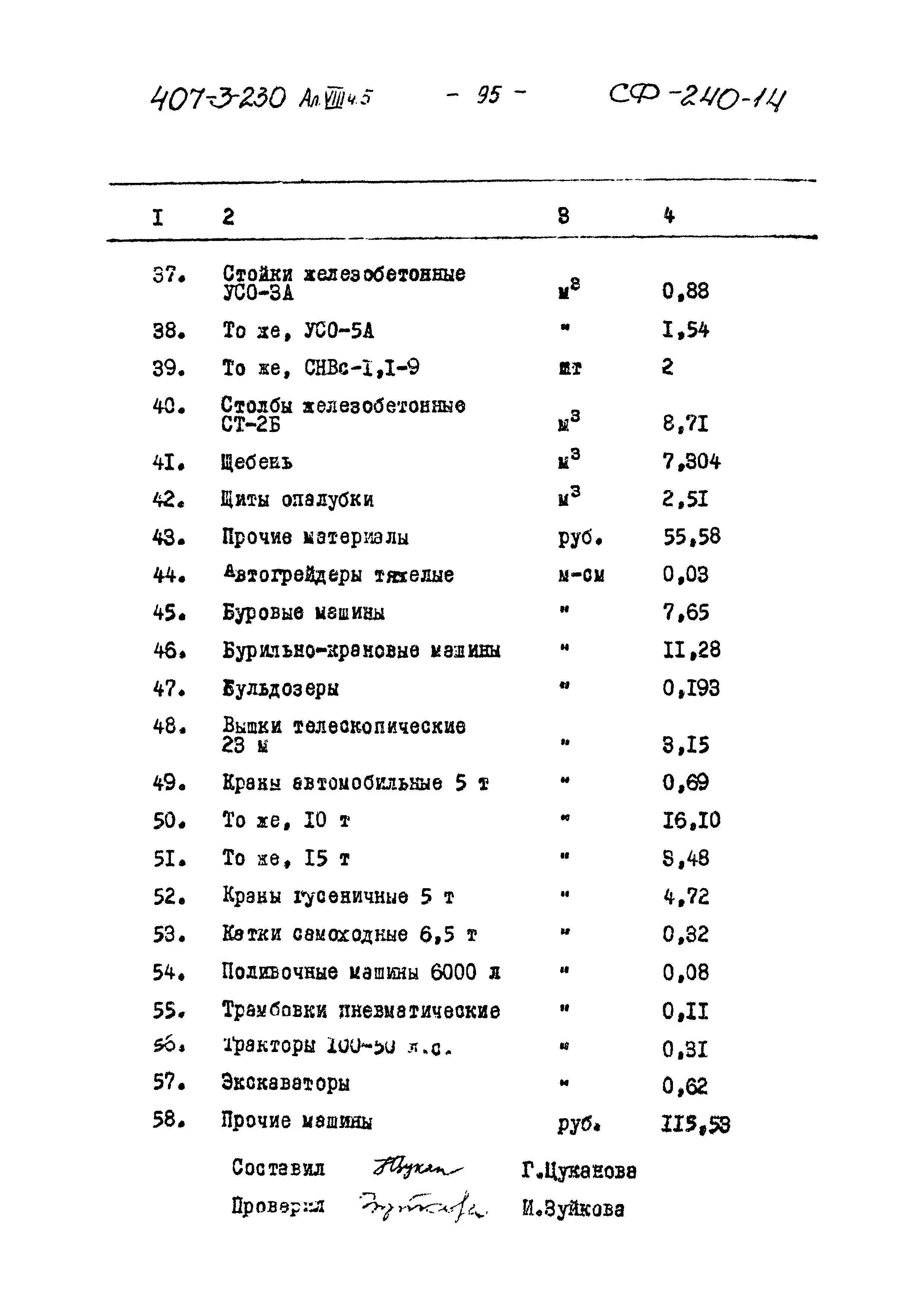 Типовой проект 407-3-230