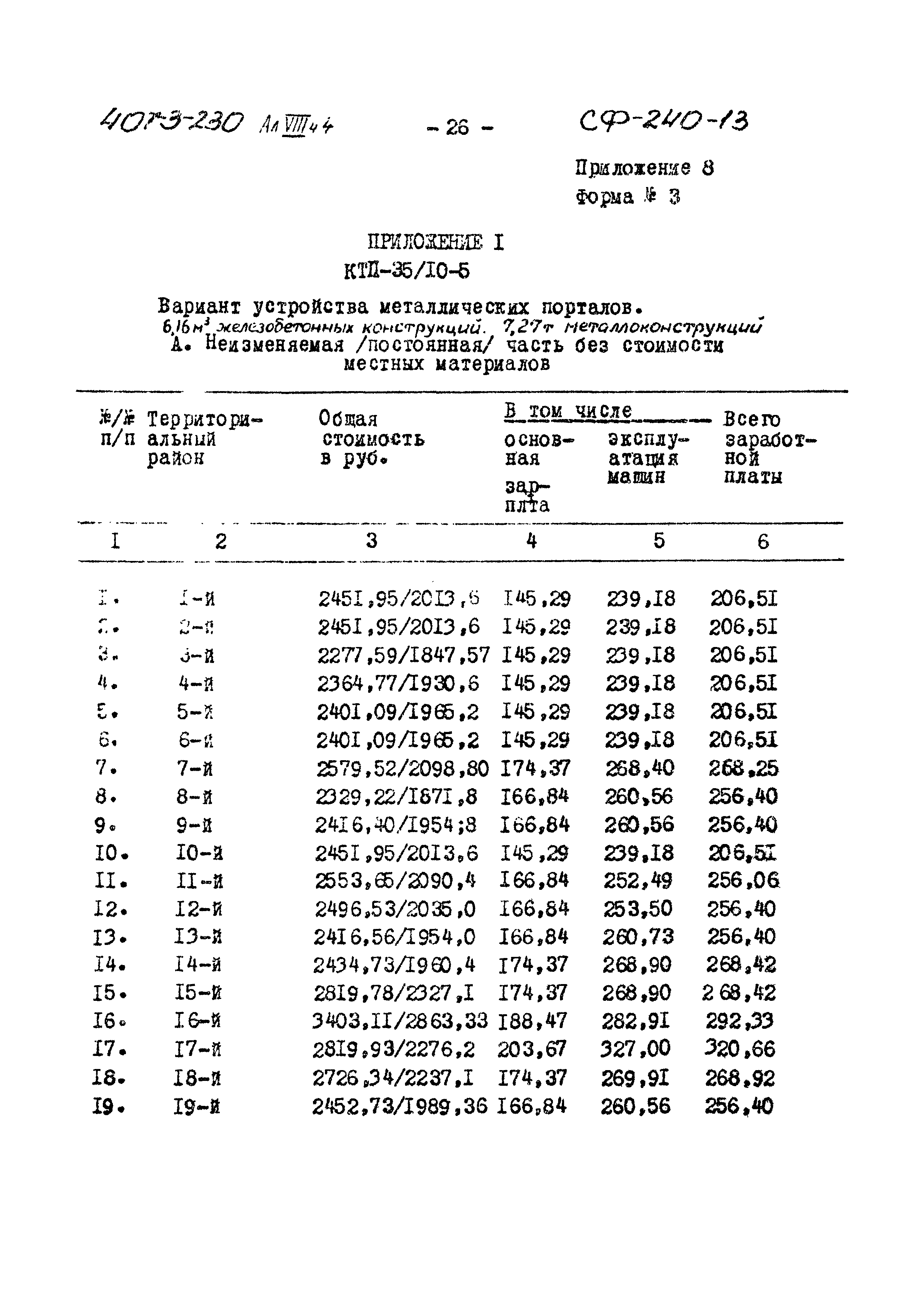 Типовой проект 407-3-230