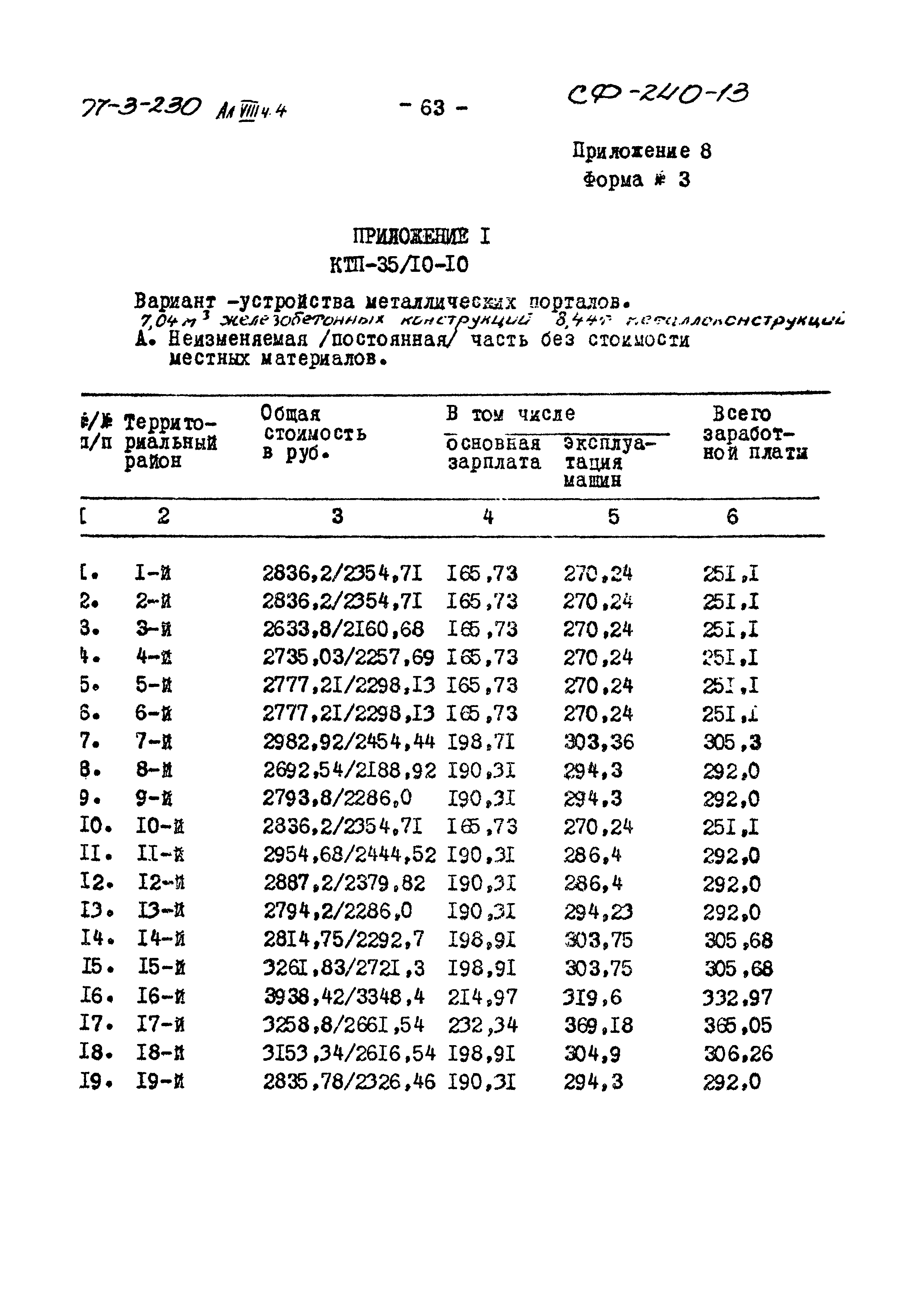 Типовой проект 407-3-230