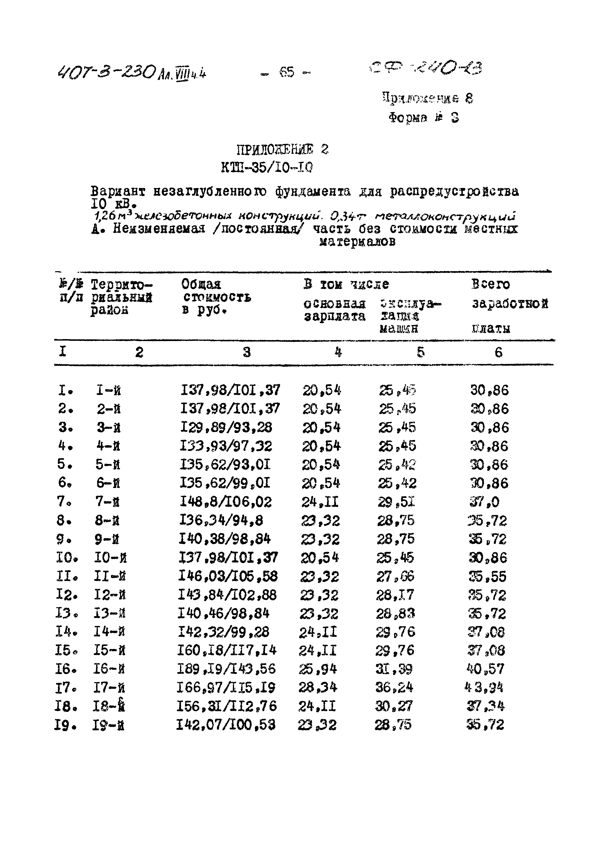 Типовой проект 407-3-230