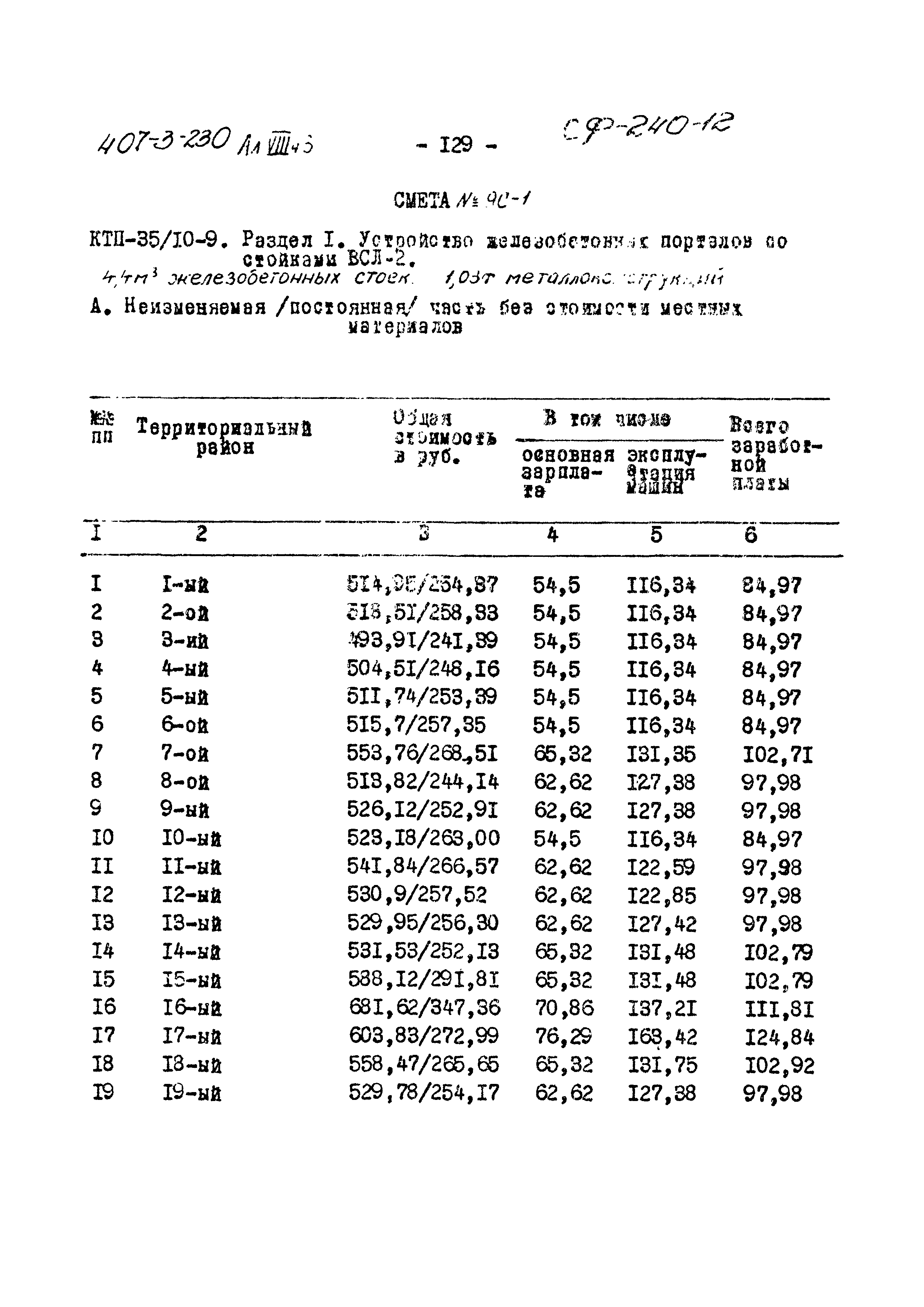 Типовой проект 407-3-230