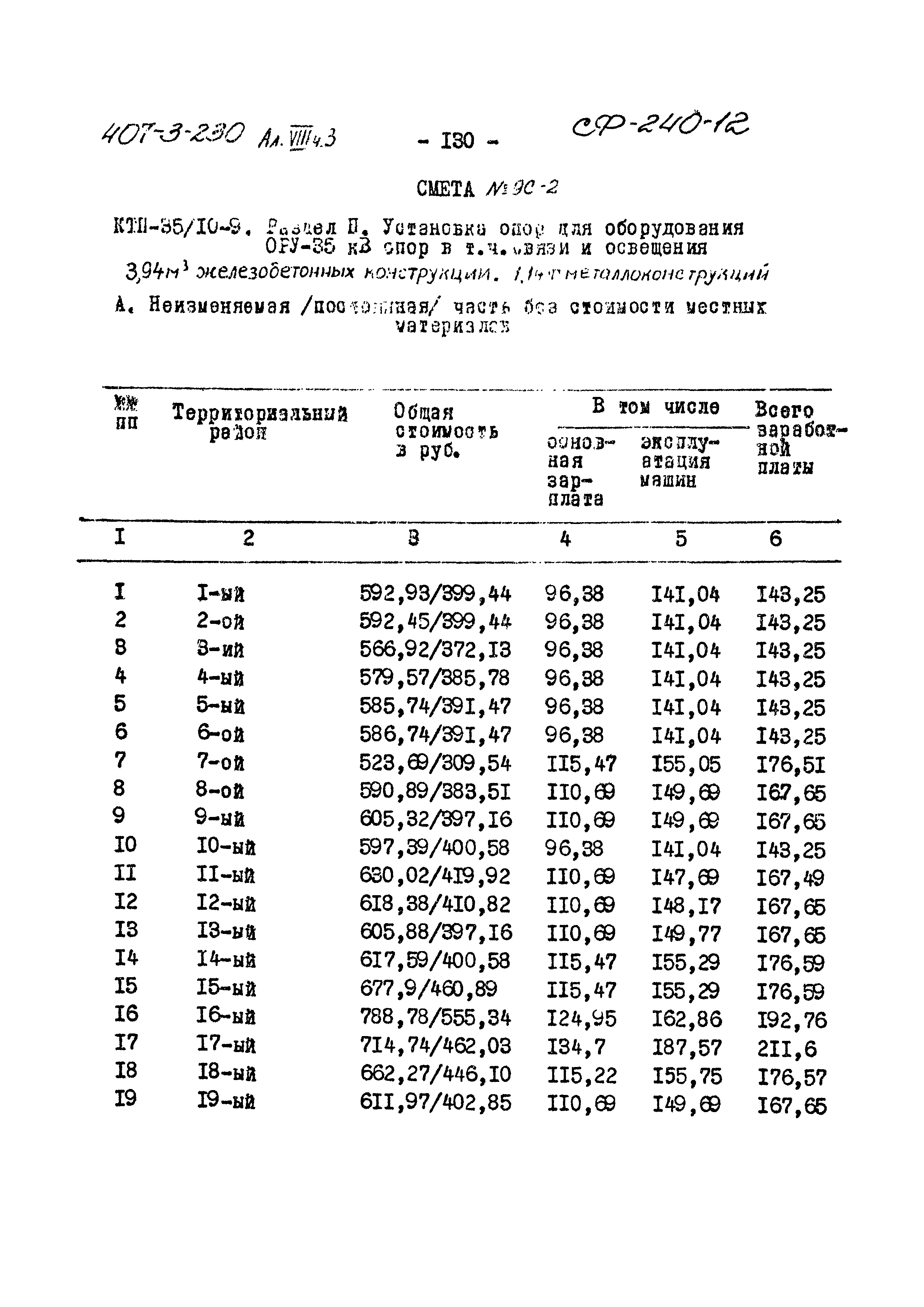 Типовой проект 407-3-230