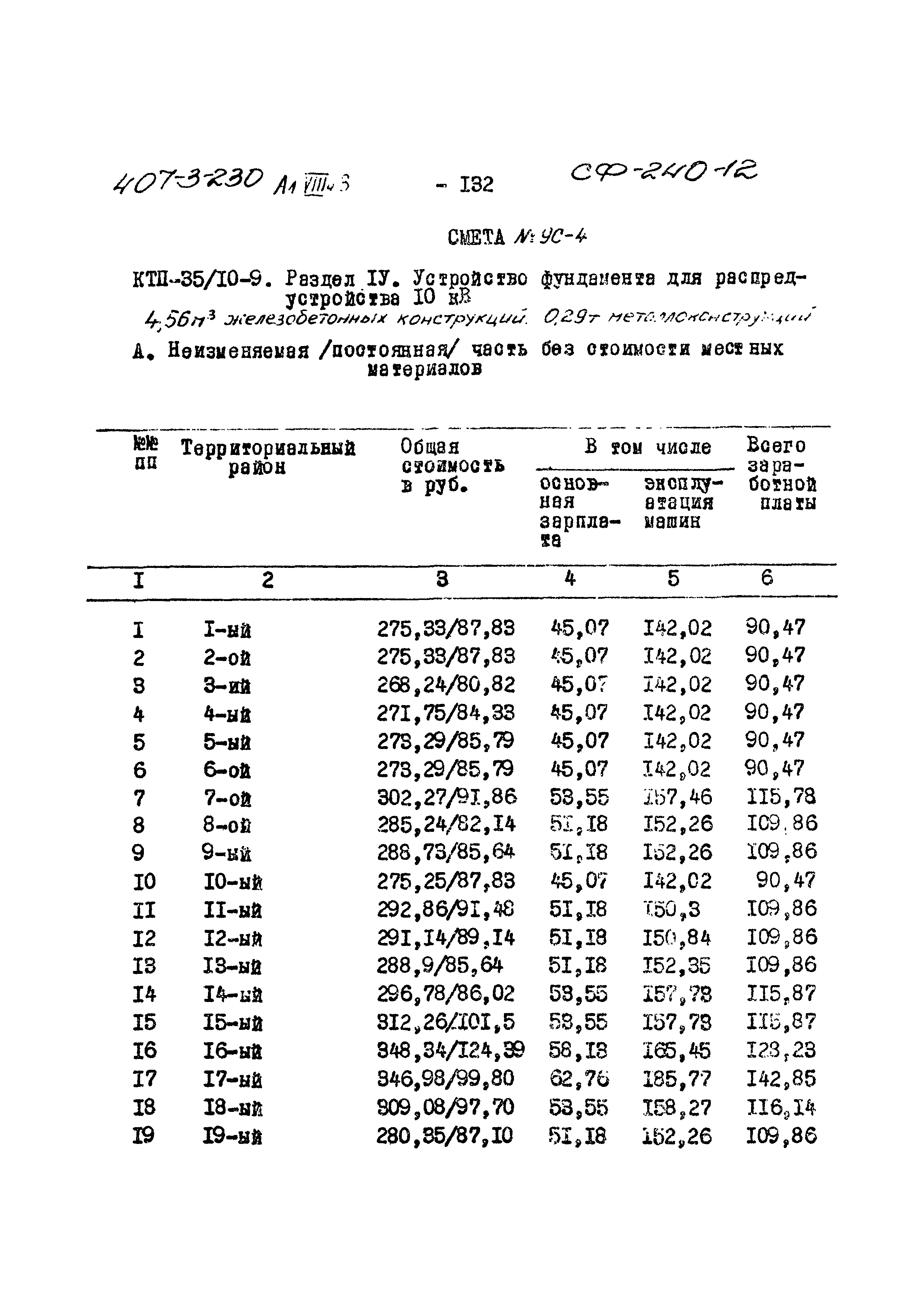 Типовой проект 407-3-230