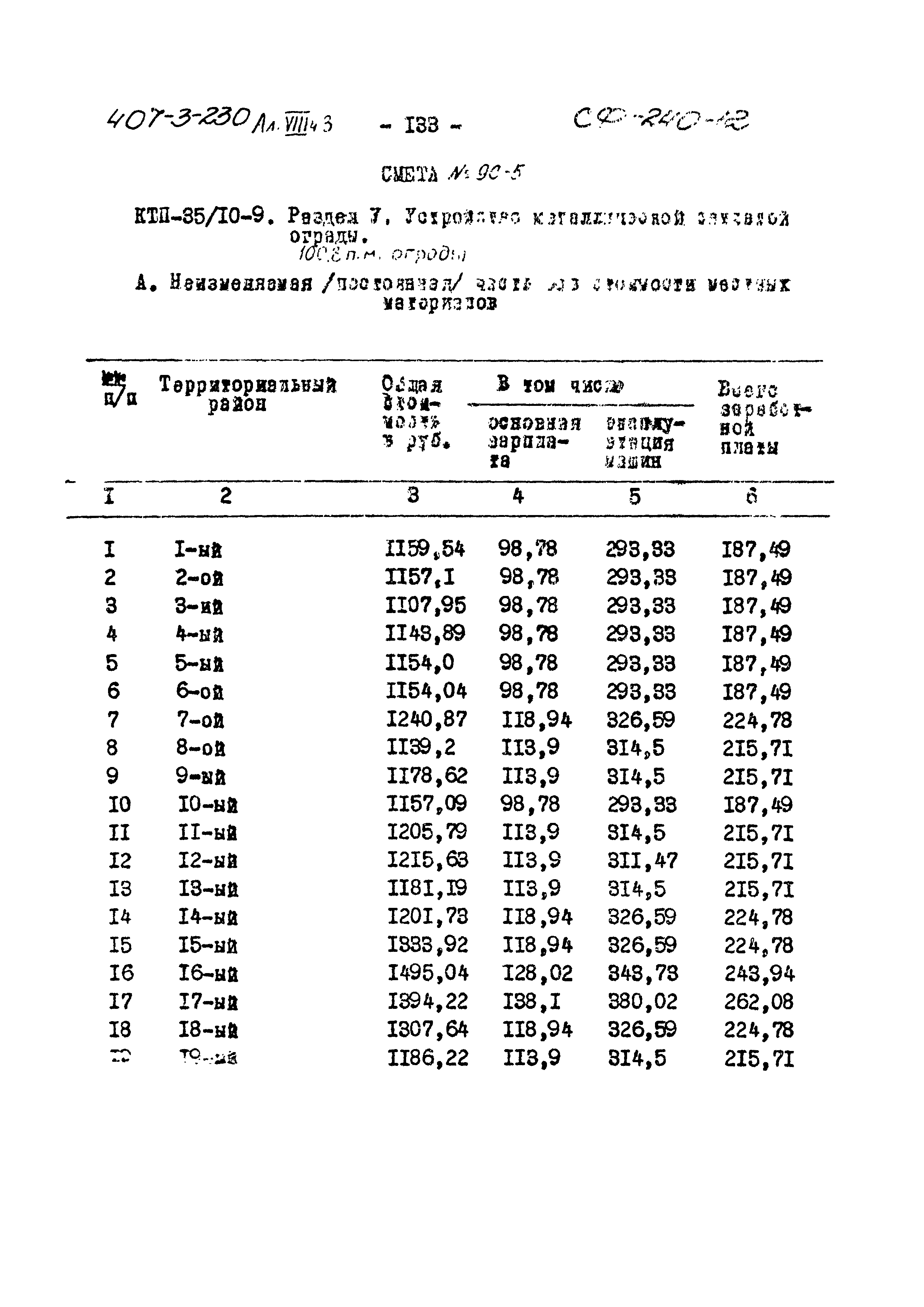 Типовой проект 407-3-230