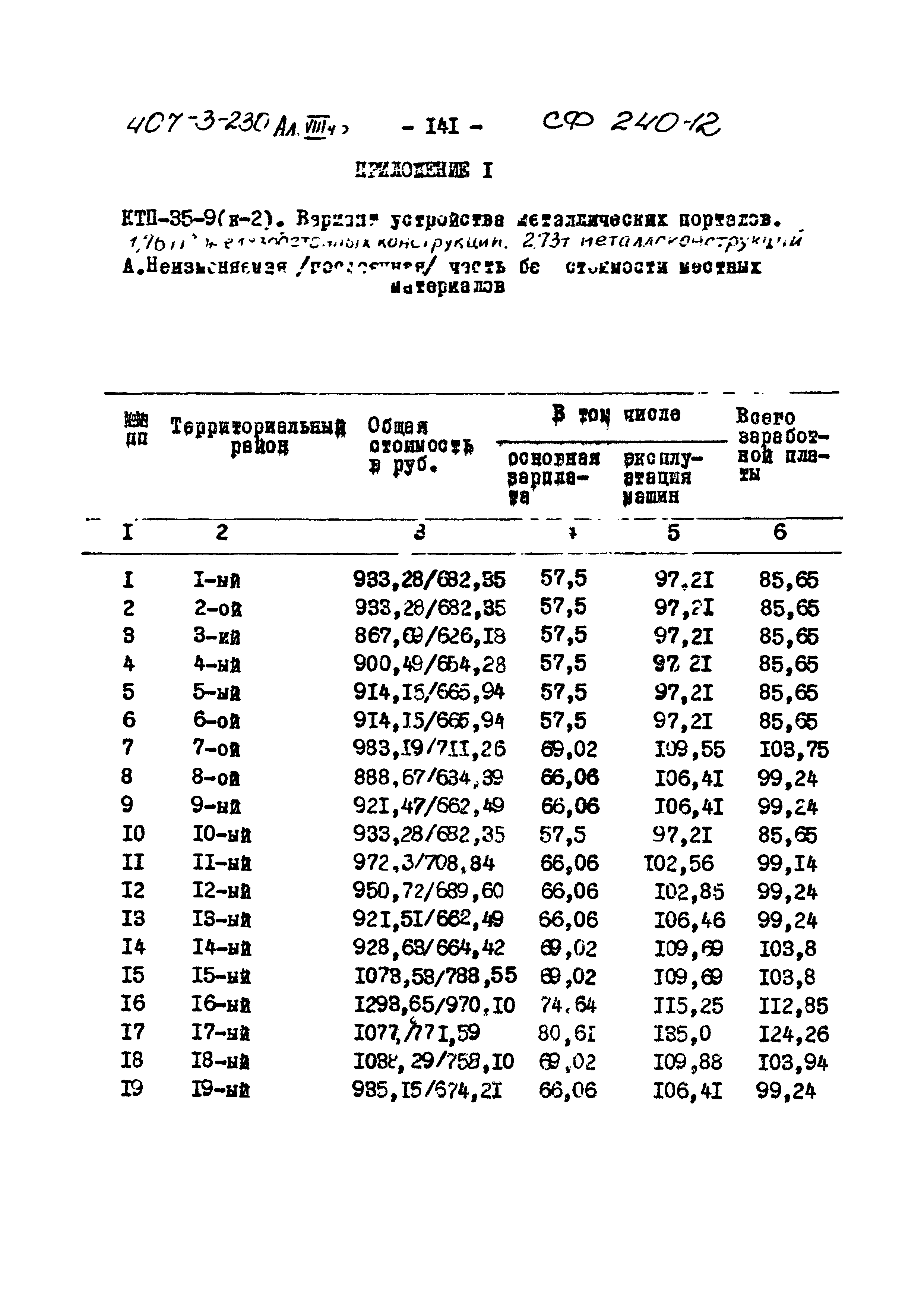 Типовой проект 407-3-230