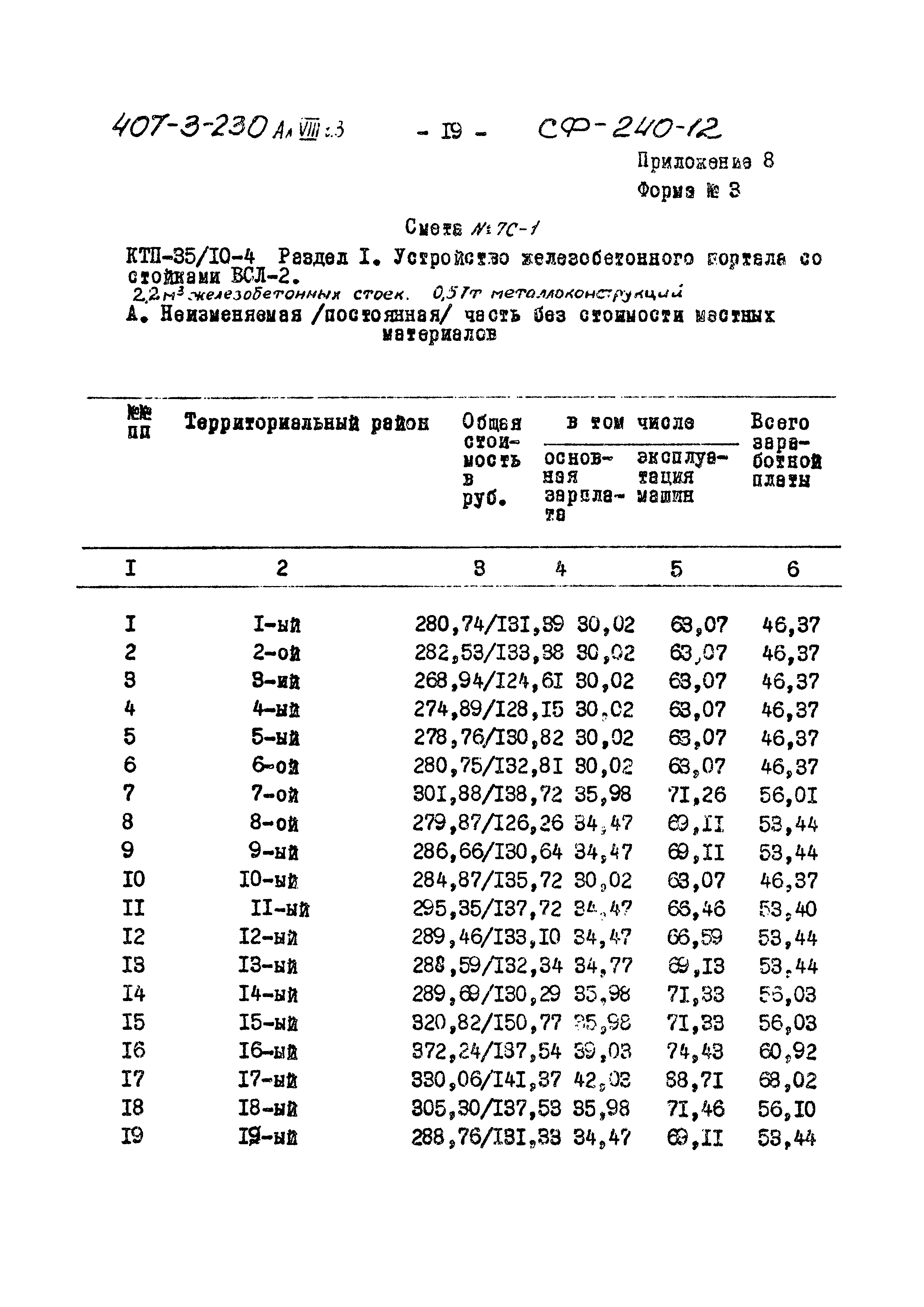 Типовой проект 407-3-230