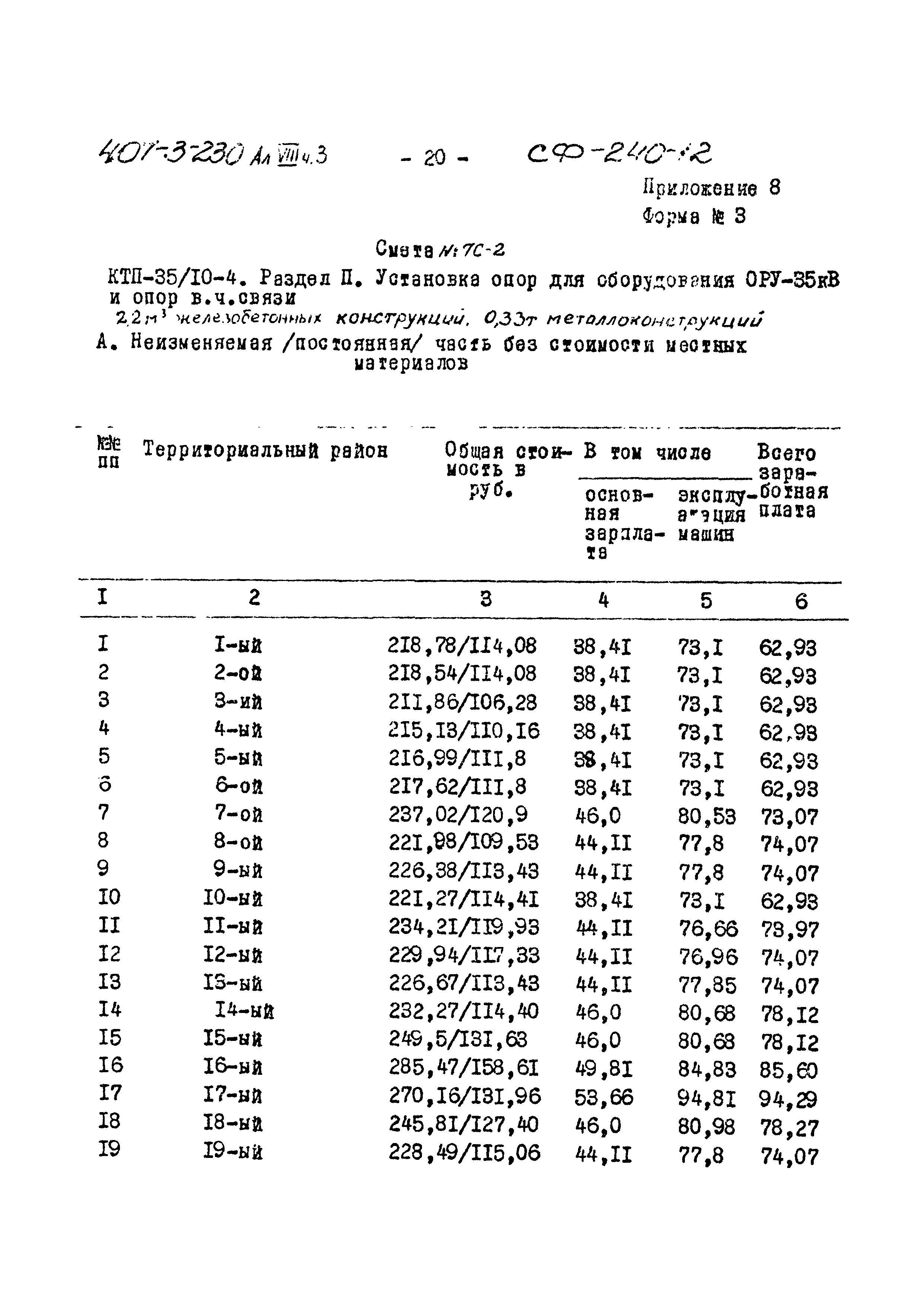 Типовой проект 407-3-230