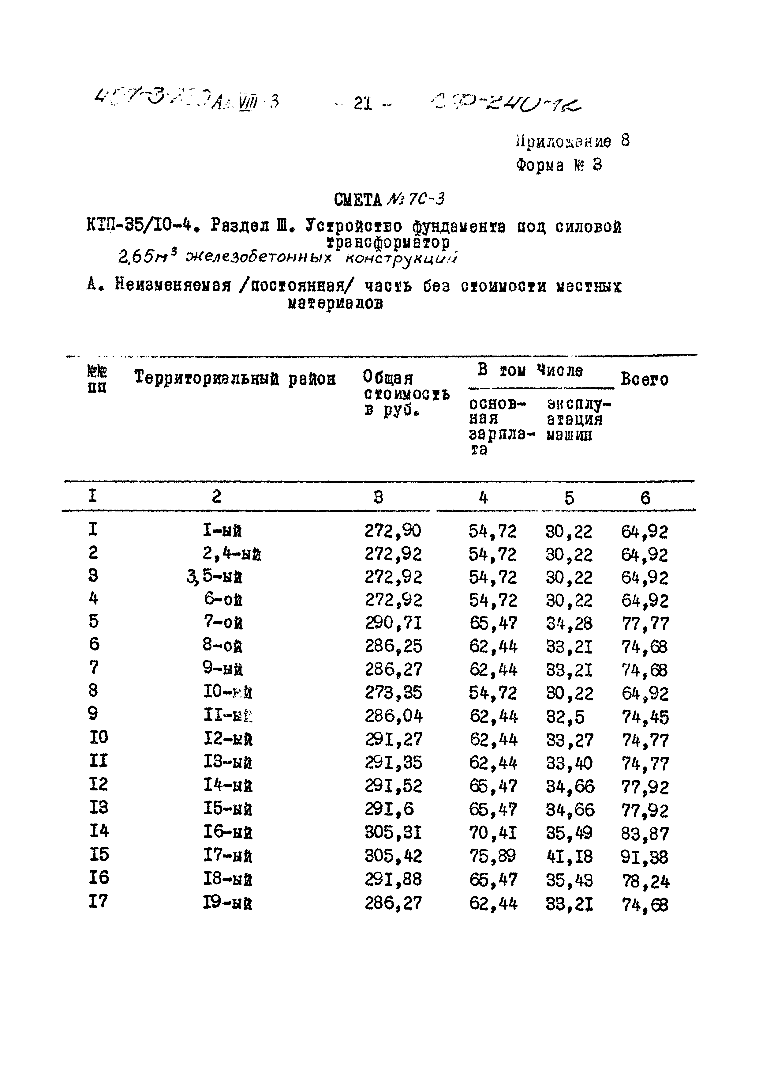 Типовой проект 407-3-230