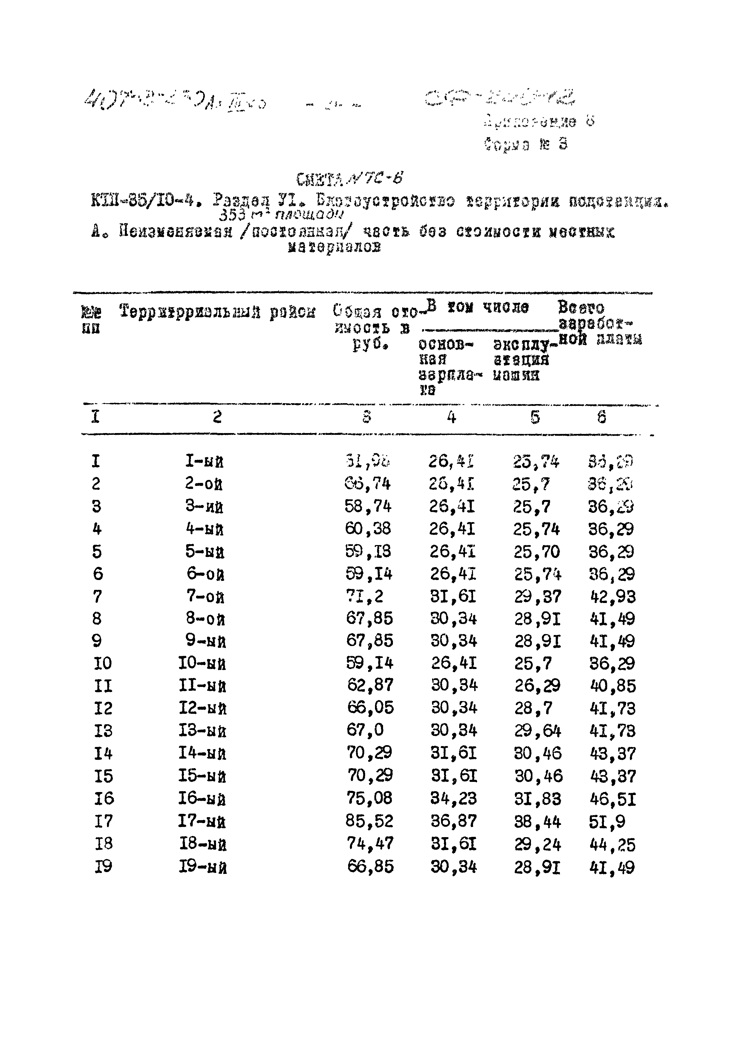 Типовой проект 407-3-230