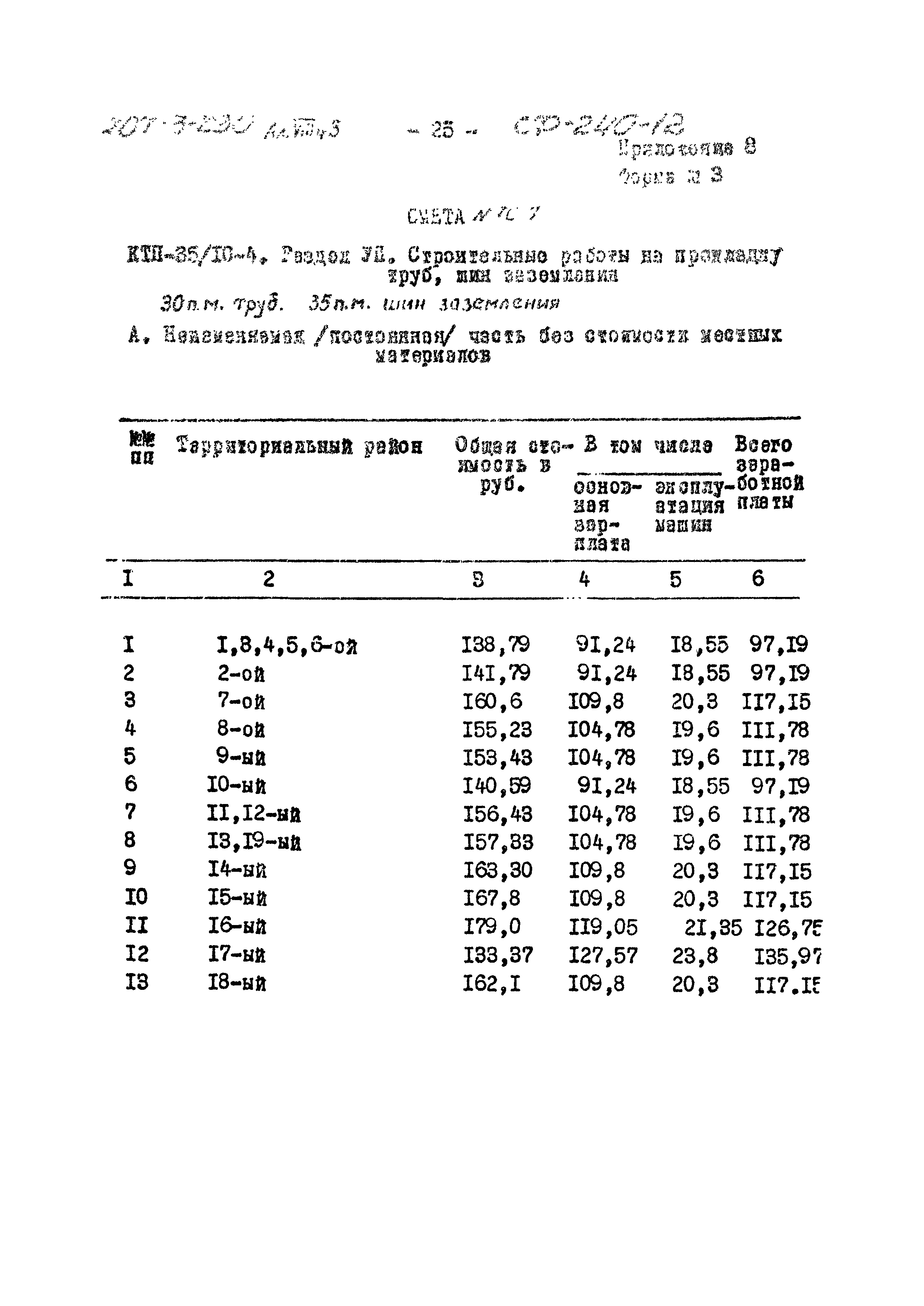 Типовой проект 407-3-230