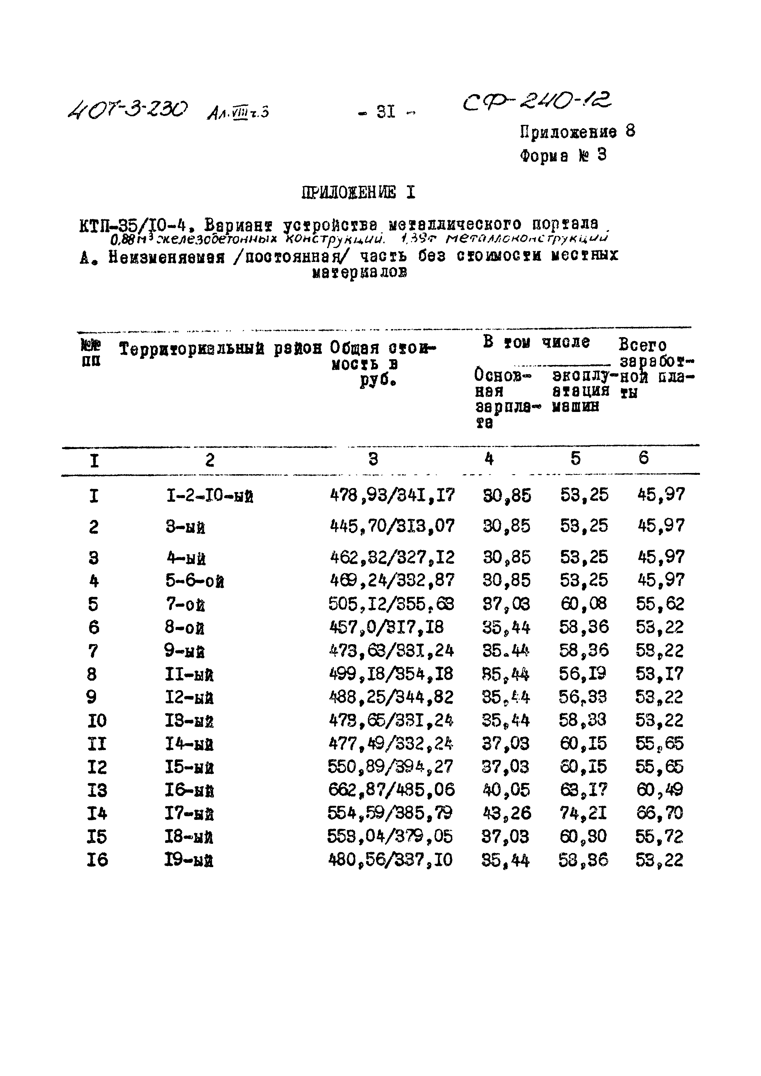 Типовой проект 407-3-230